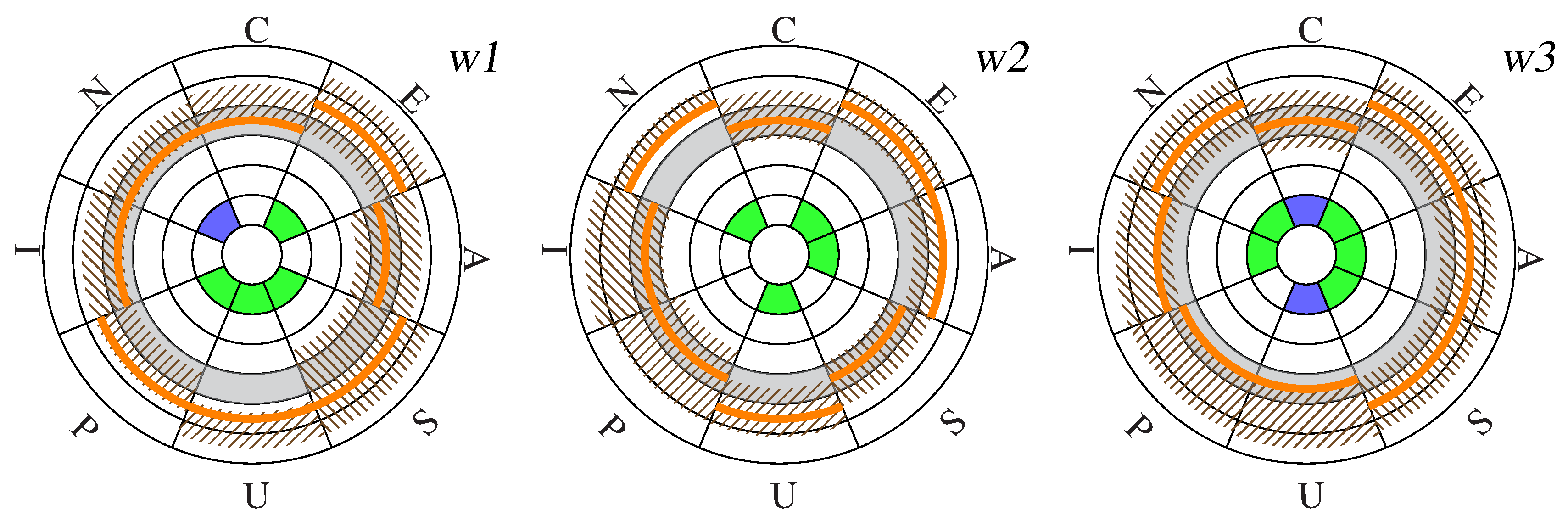 Robotics 08 00021 g006