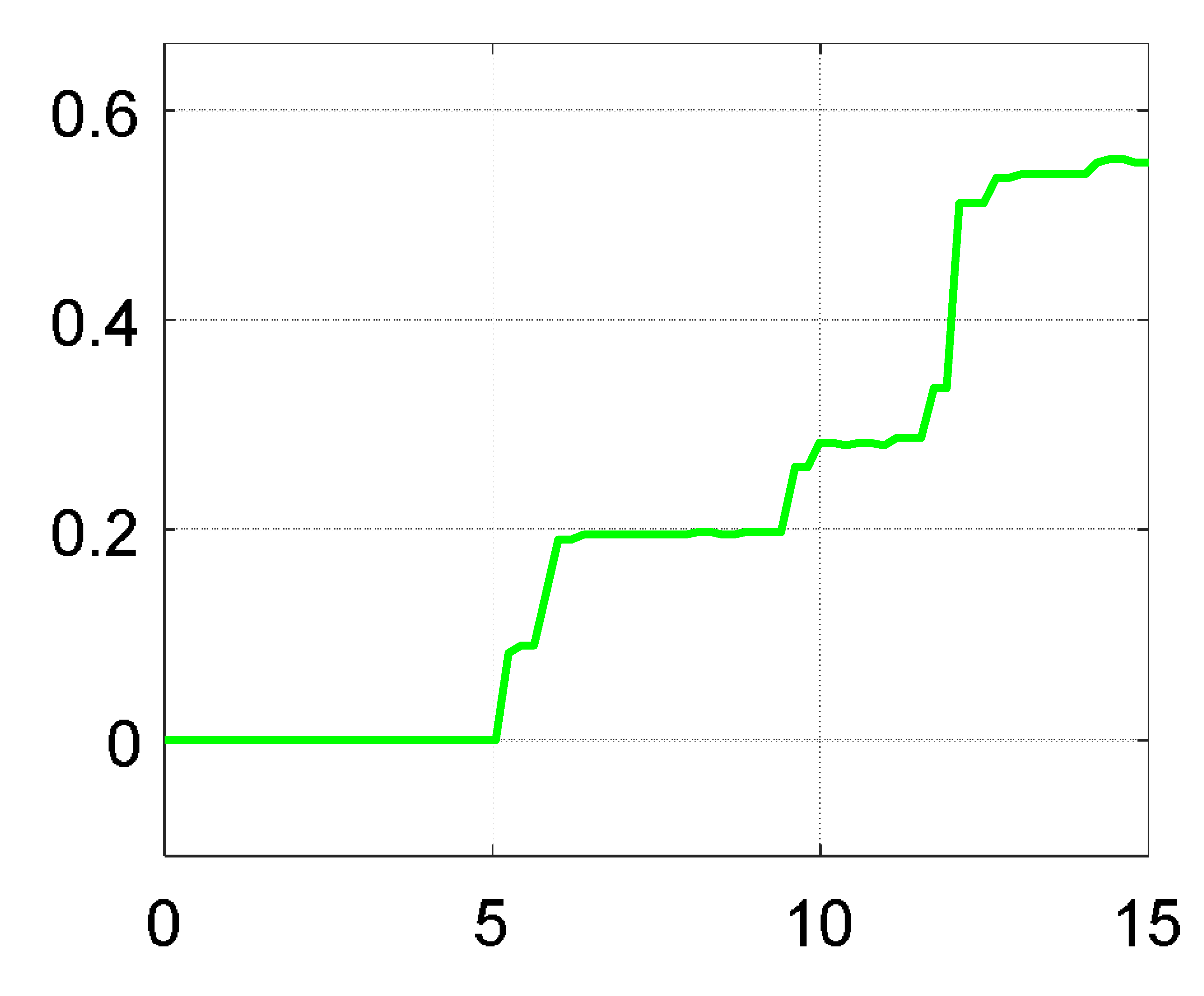 Robotics 08 00027 i013
