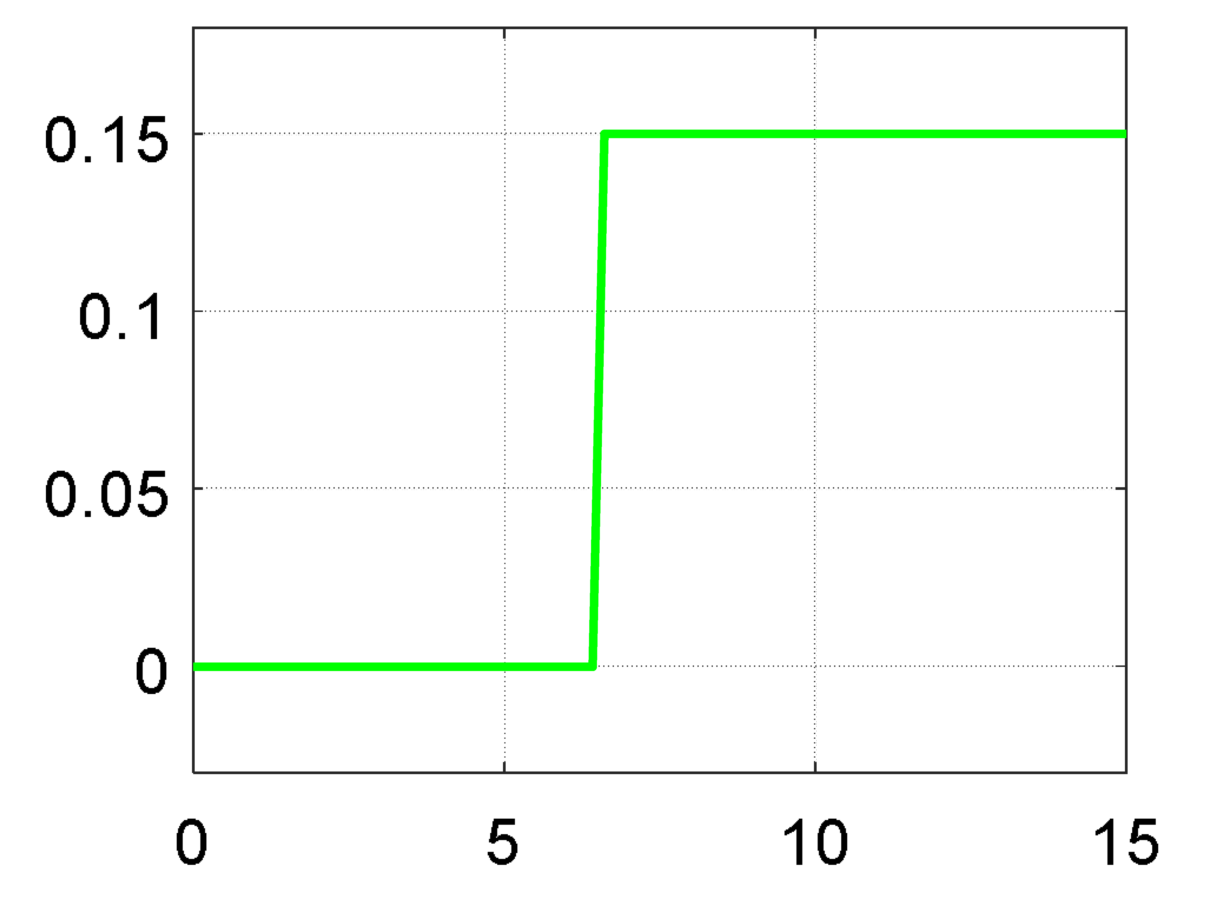 Robotics 08 00027 i016
