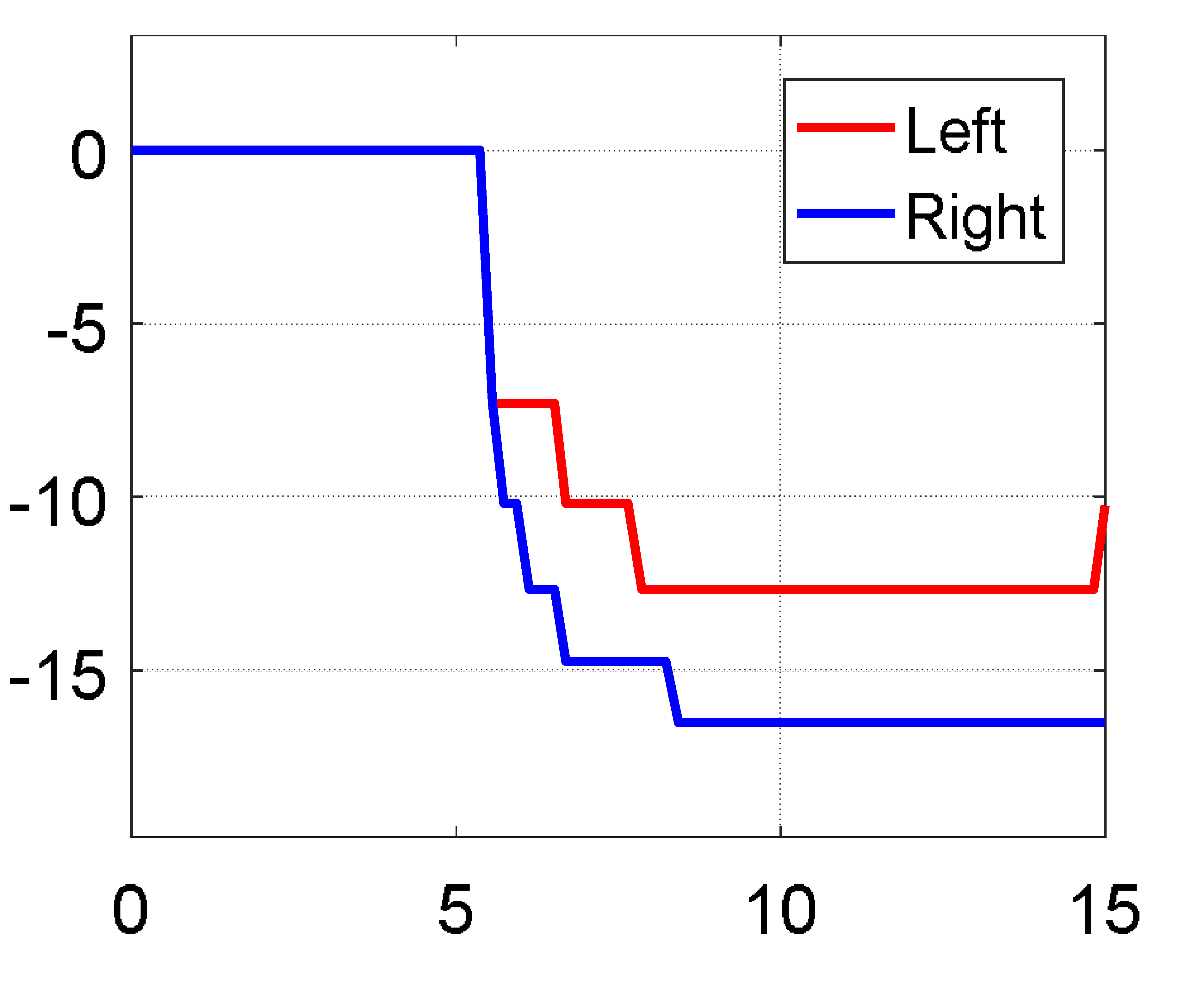 Robotics 08 00027 i017