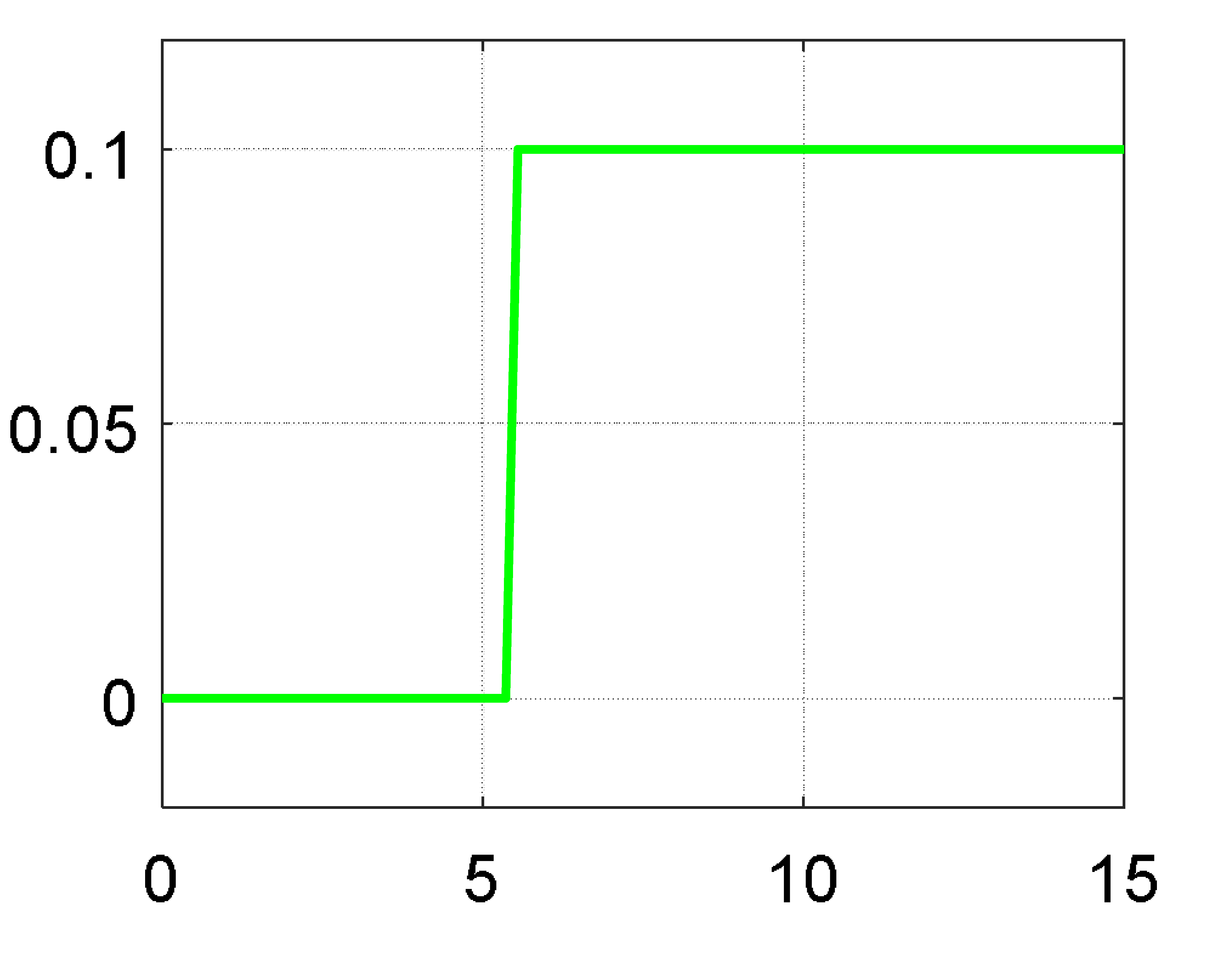 Robotics 08 00027 i019