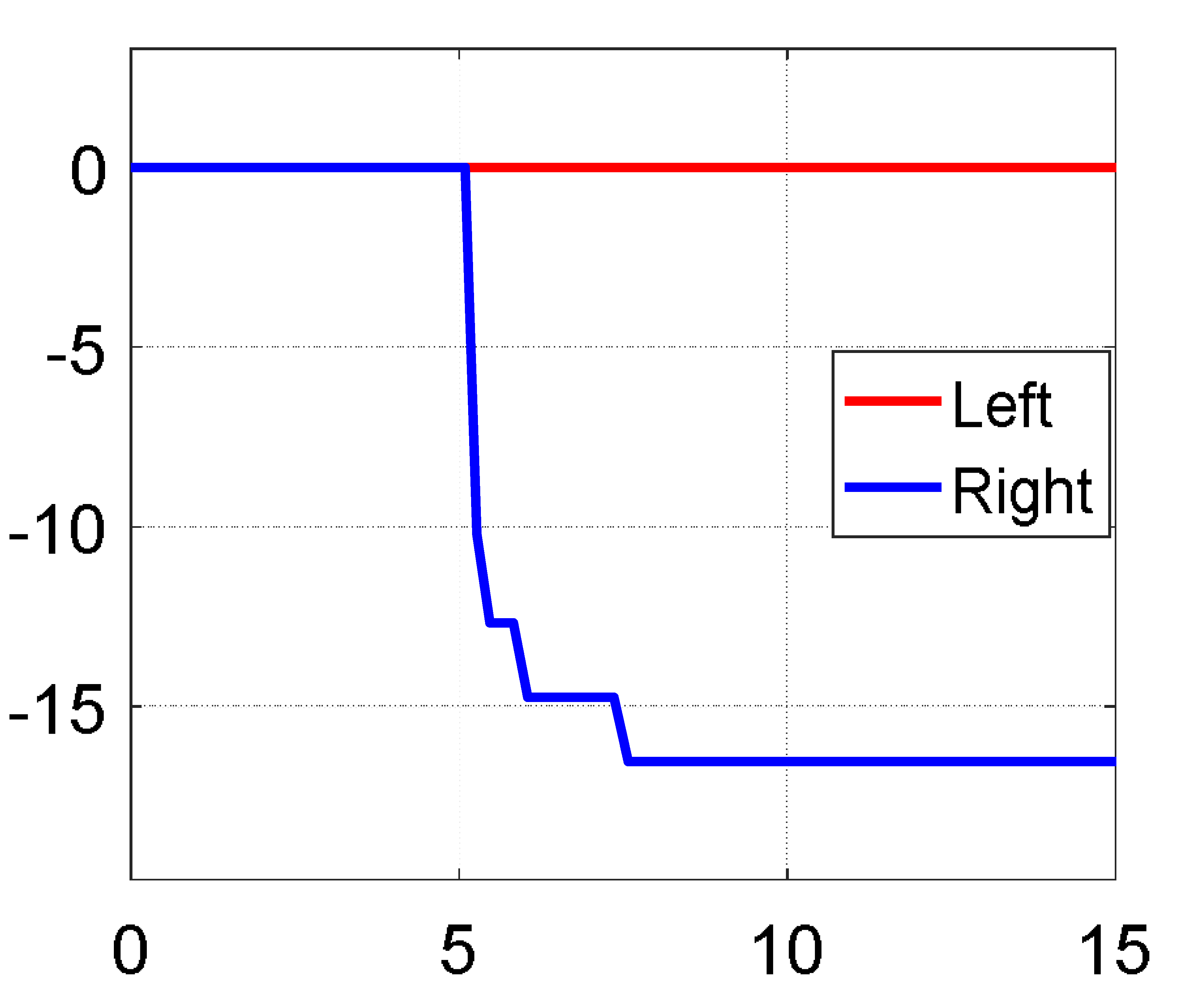 Robotics 08 00027 i020