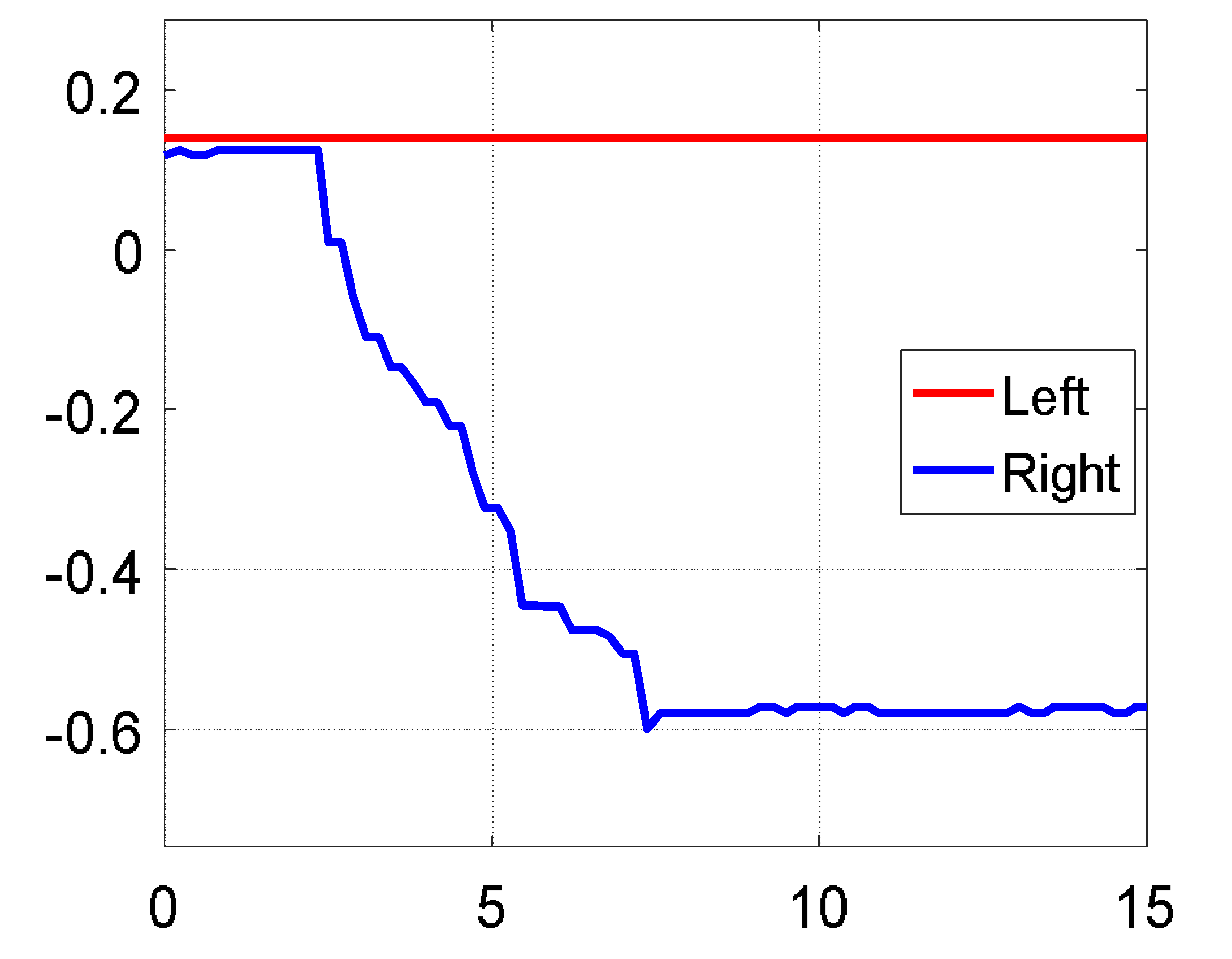 Robotics 08 00027 i021