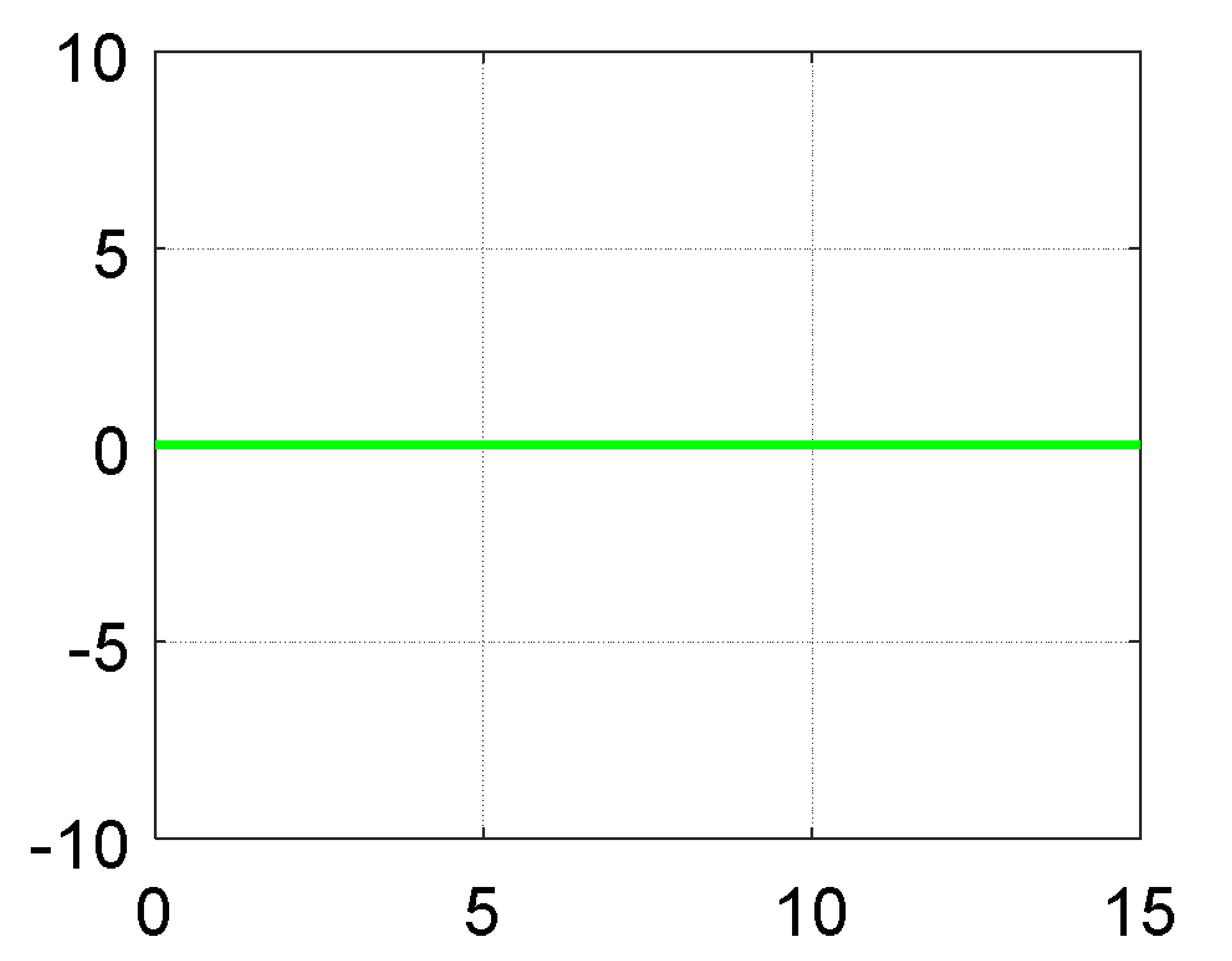 Robotics 08 00027 i022