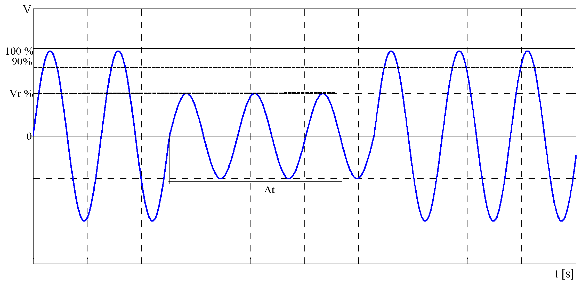 Robotics 08 00028 g001