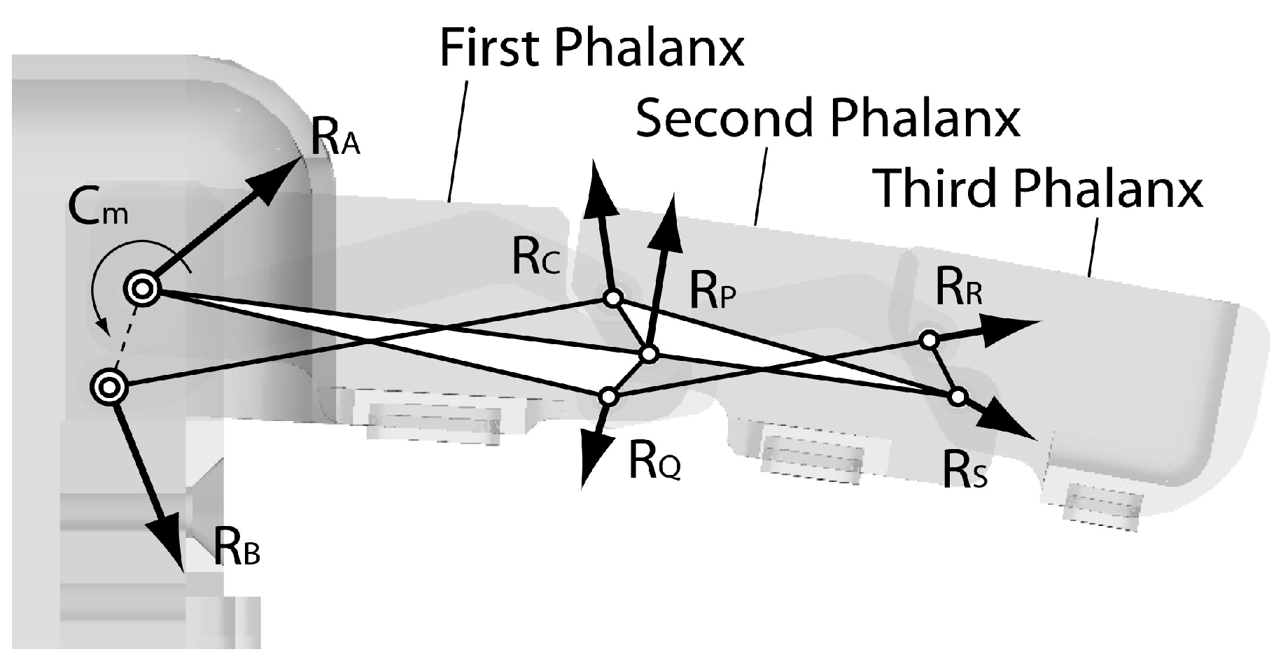 Robotics 08 00028 g002