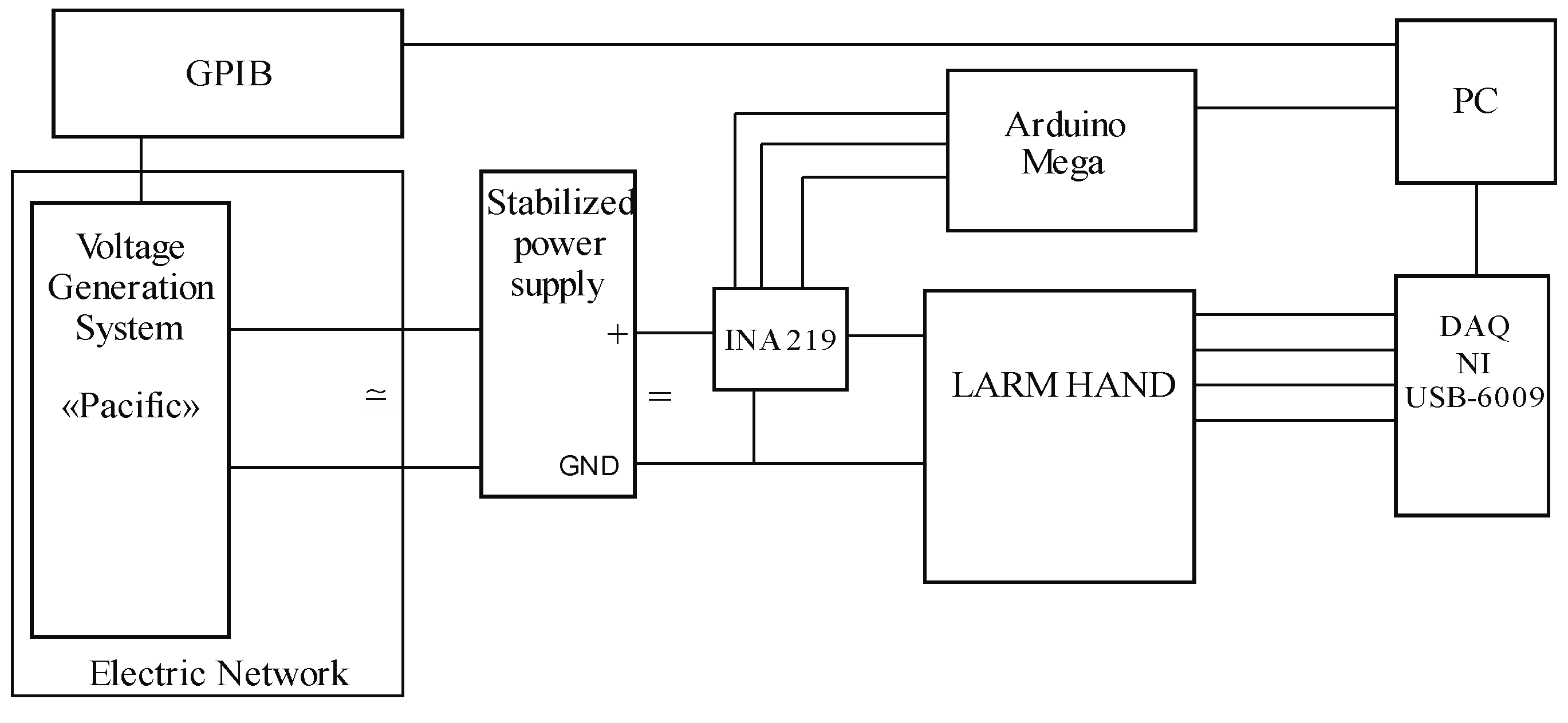Robotics 08 00028 g004
