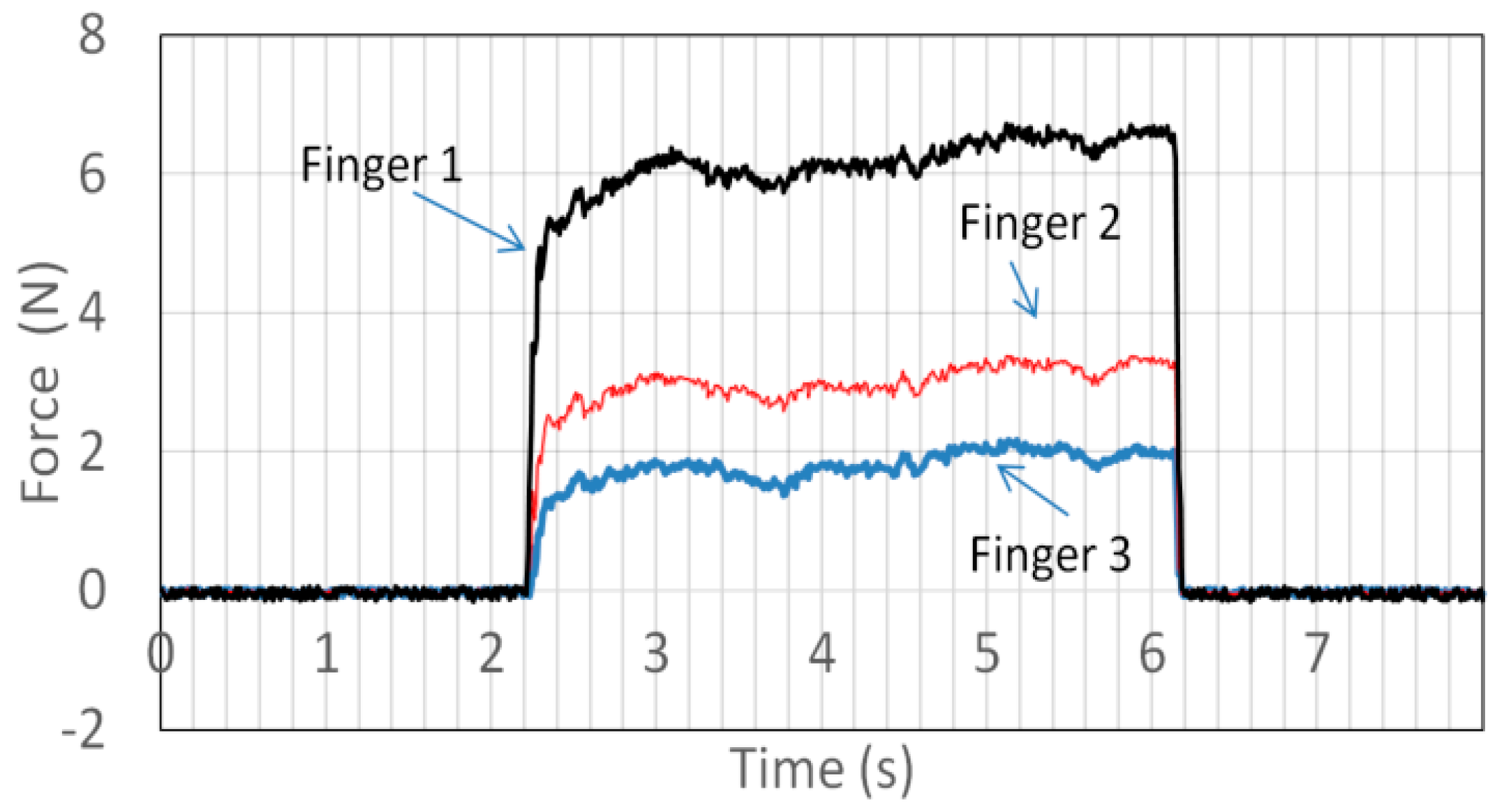 Robotics 08 00028 g008