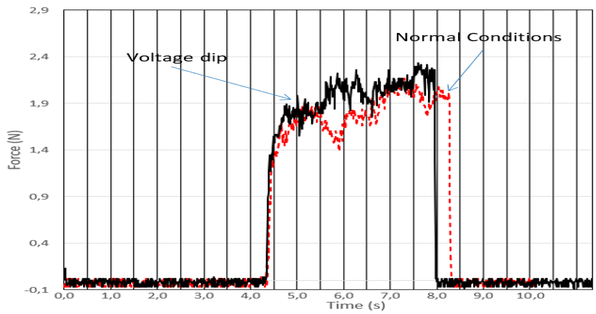 Robotics 08 00028 g016