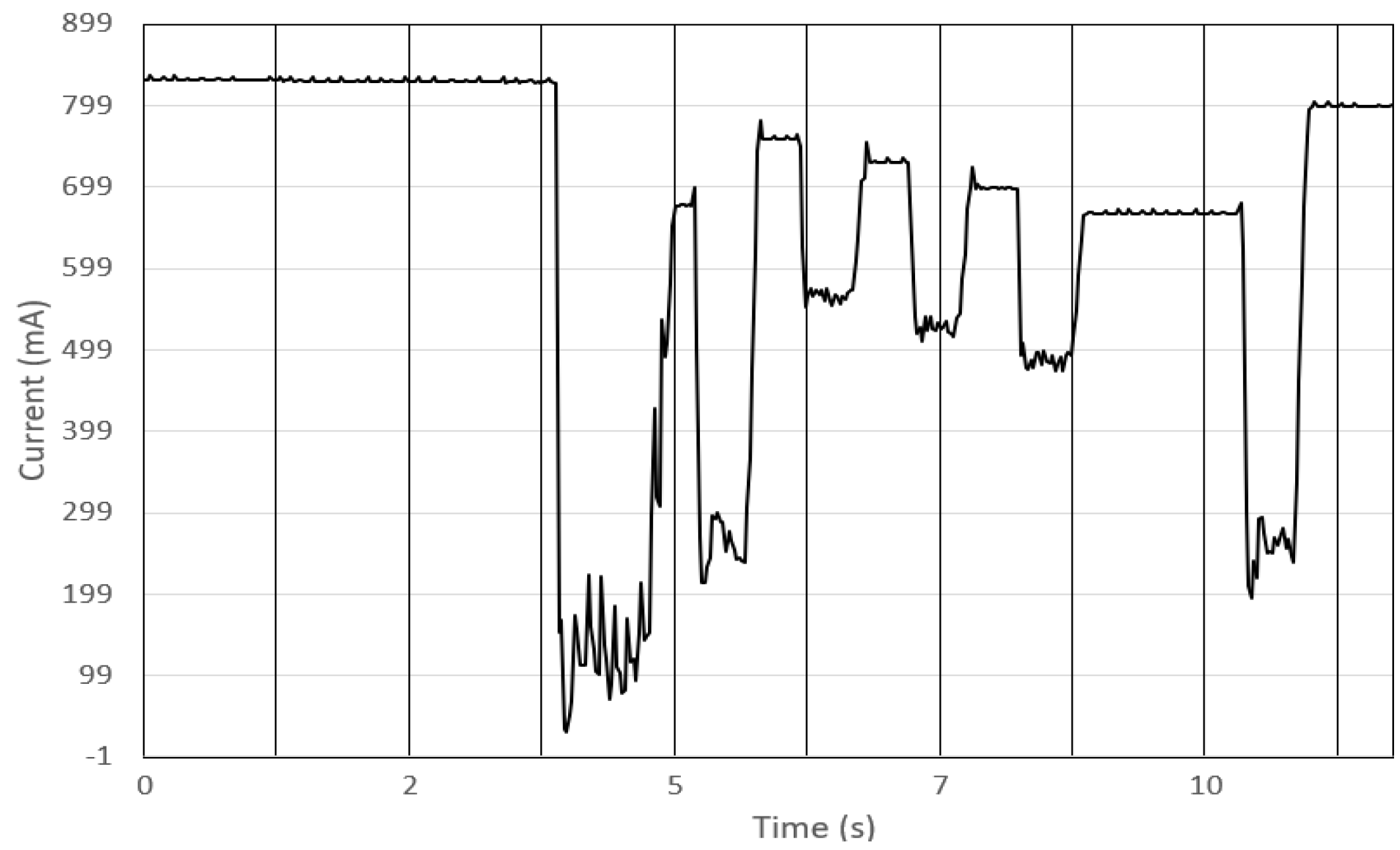 Robotics 08 00028 g017