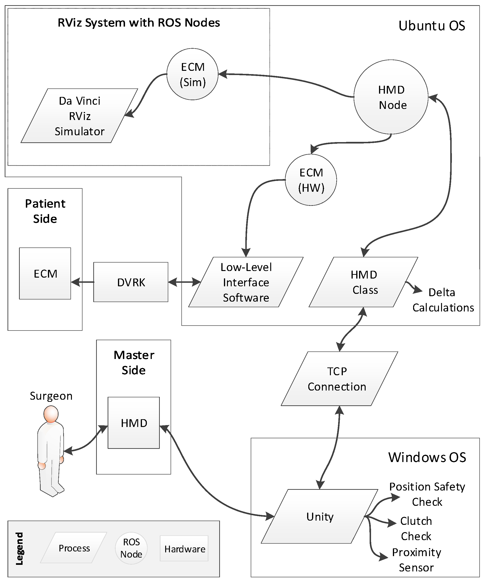 Robotics 08 00031 g006