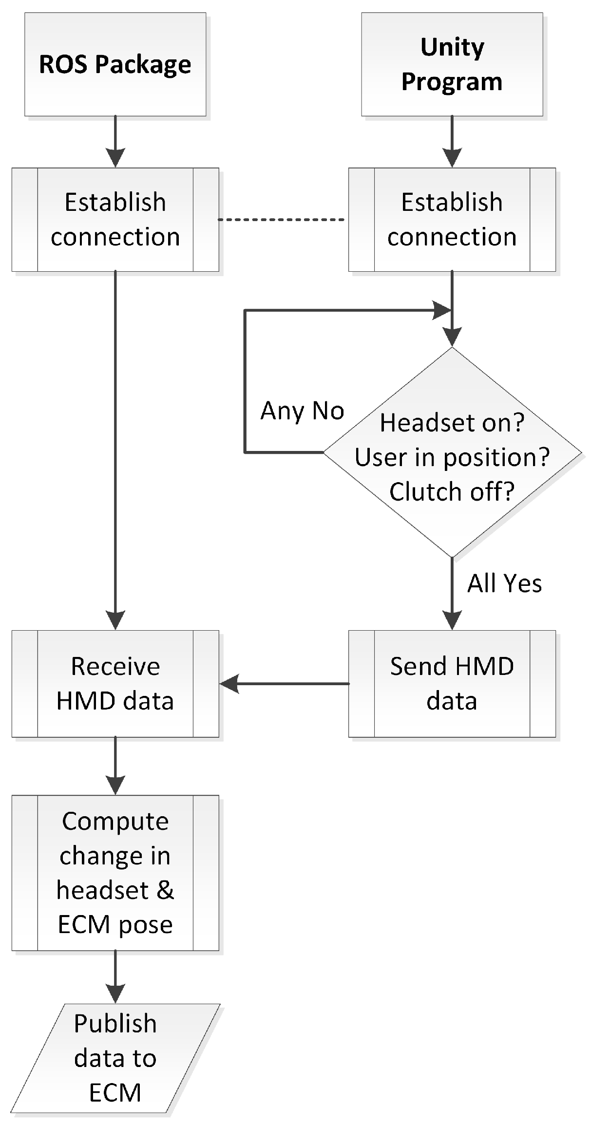 Robotics 08 00031 g007