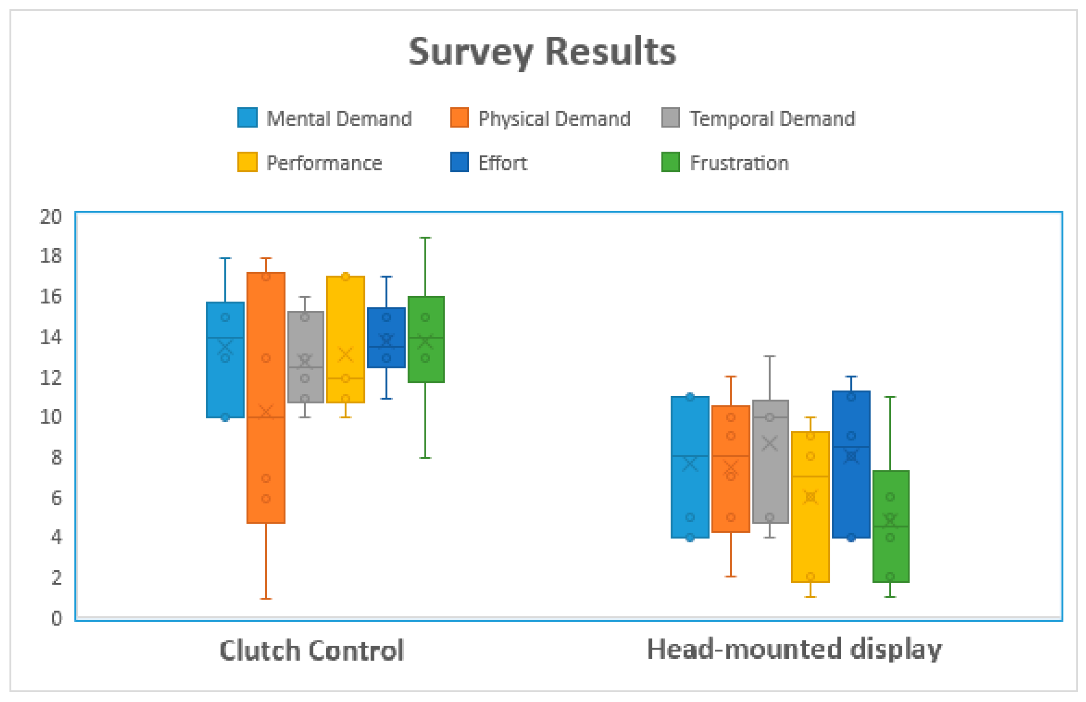 Robotics 08 00031 g012