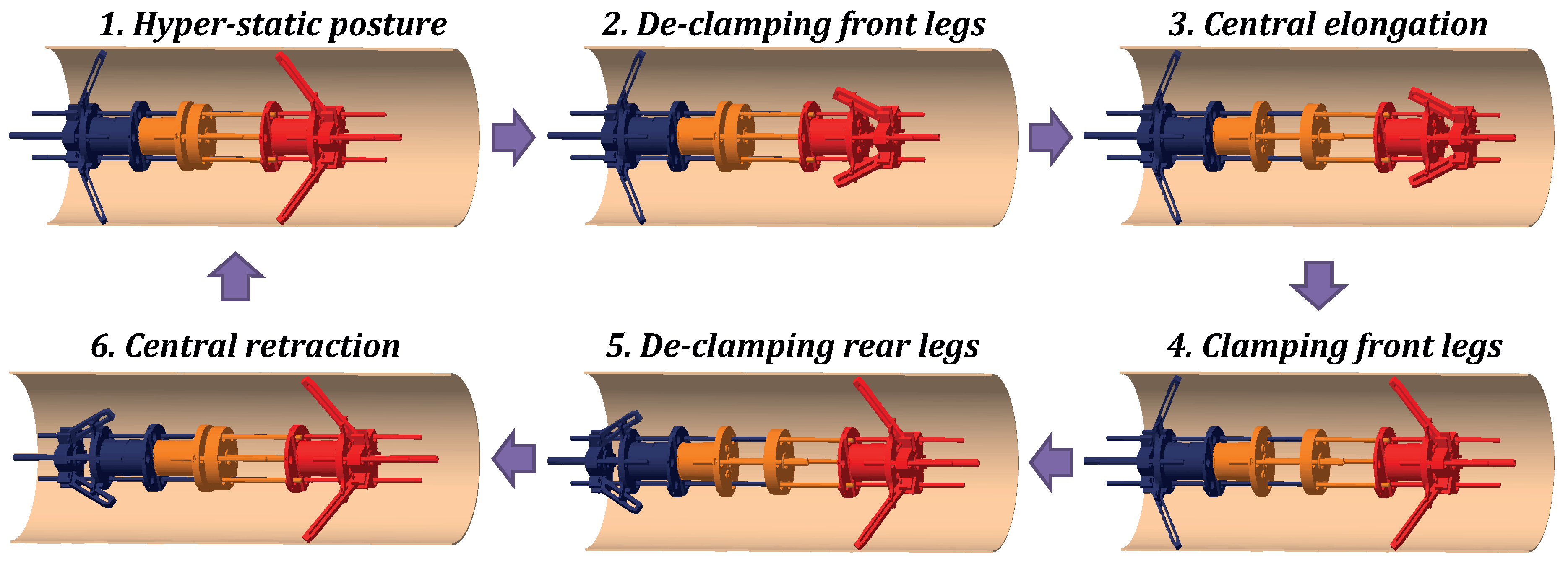 Robotics 08 00032 g002