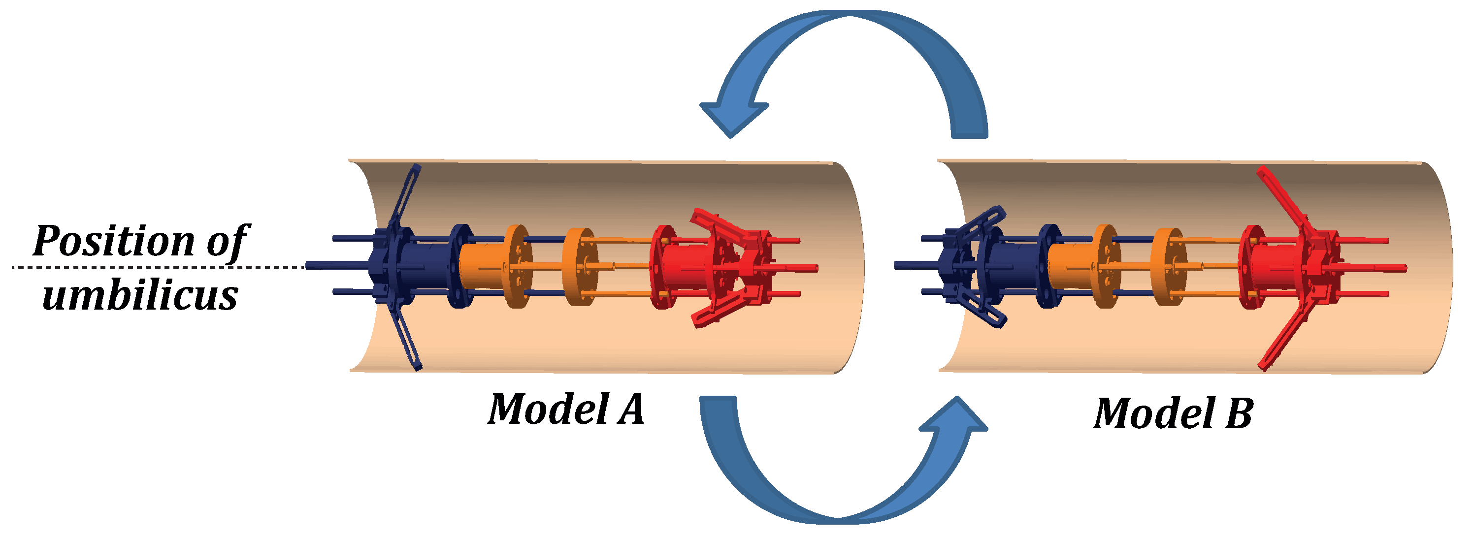 Robotics 08 00032 g003