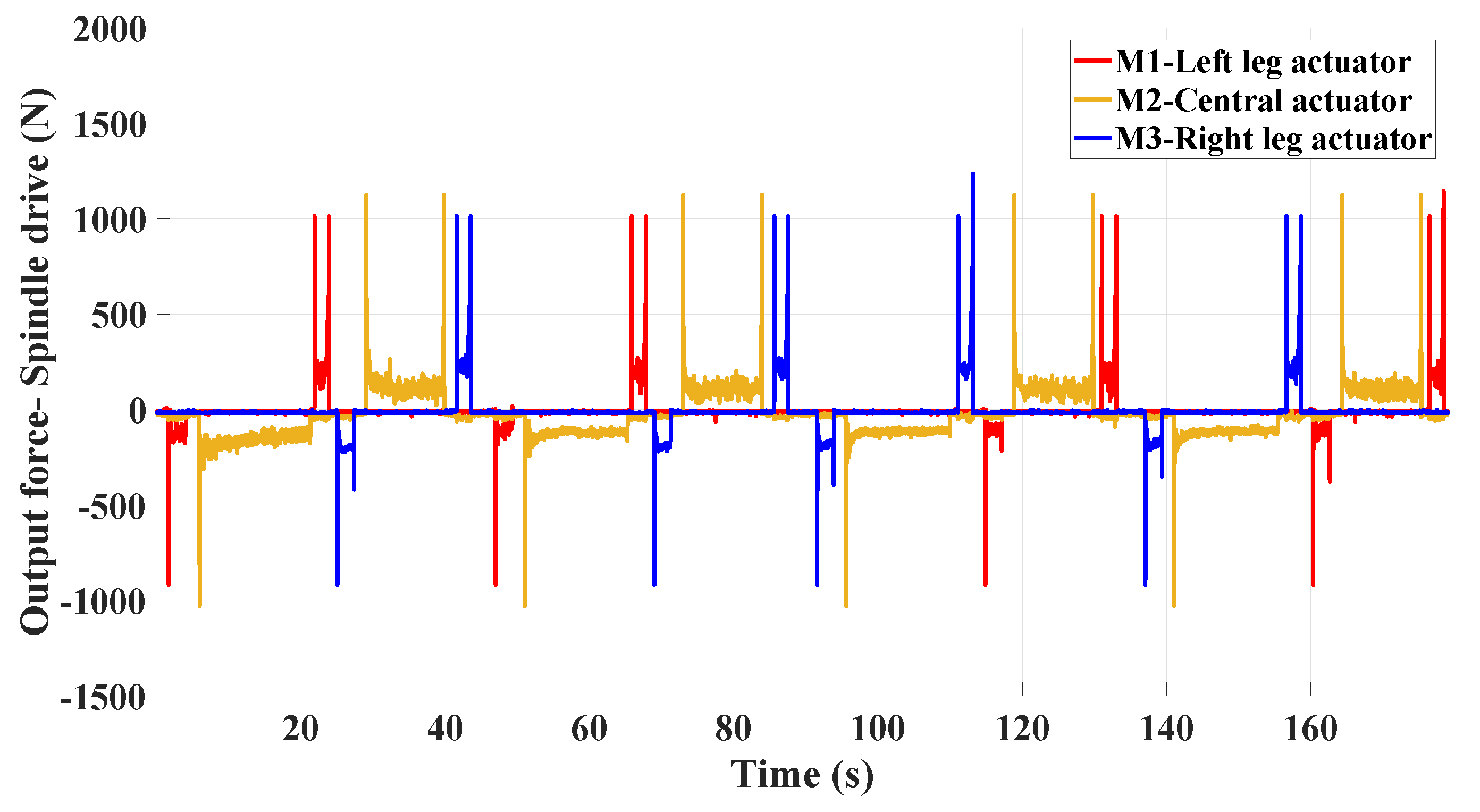 Robotics 08 00032 g012