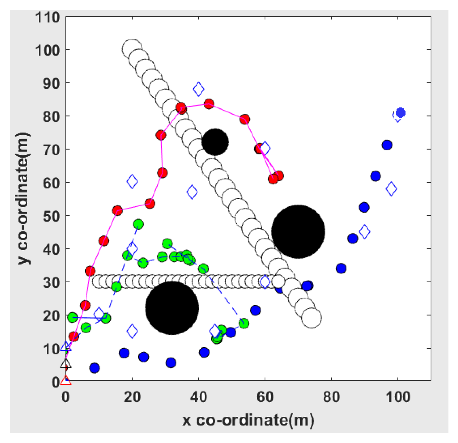Robotics 08 00035 g007