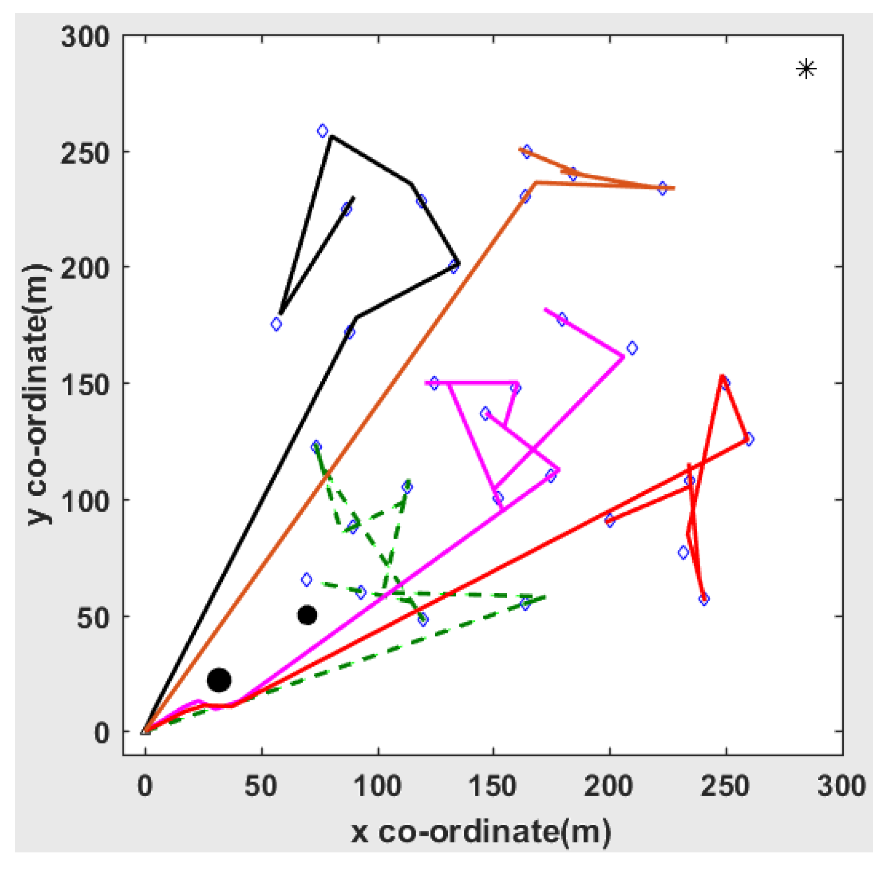 Robotics 08 00035 g008