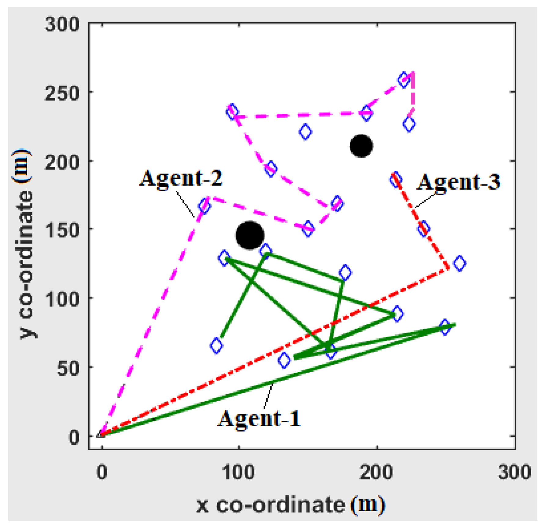 Robotics 08 00035 g011