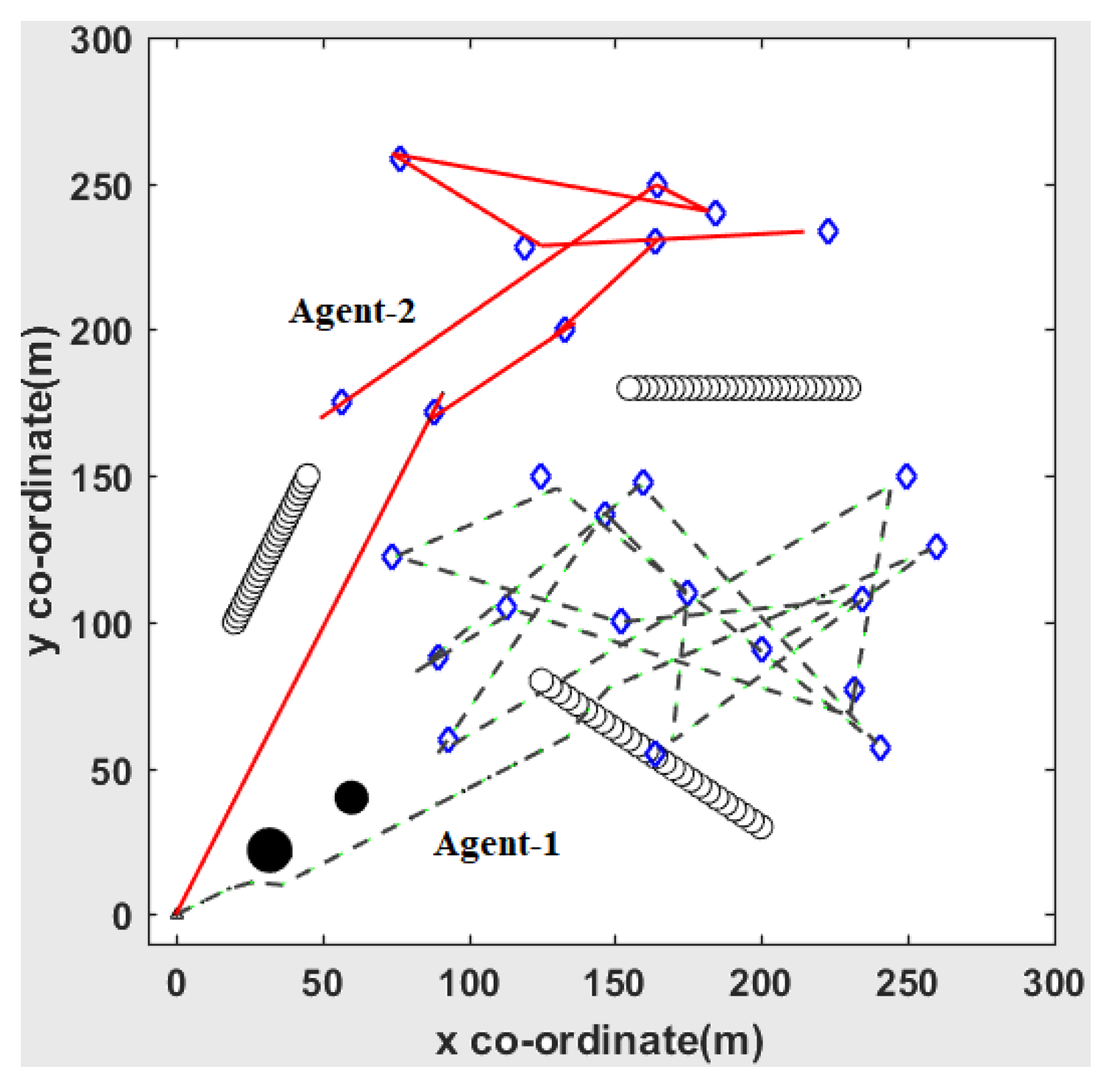 Robotics 08 00035 g013
