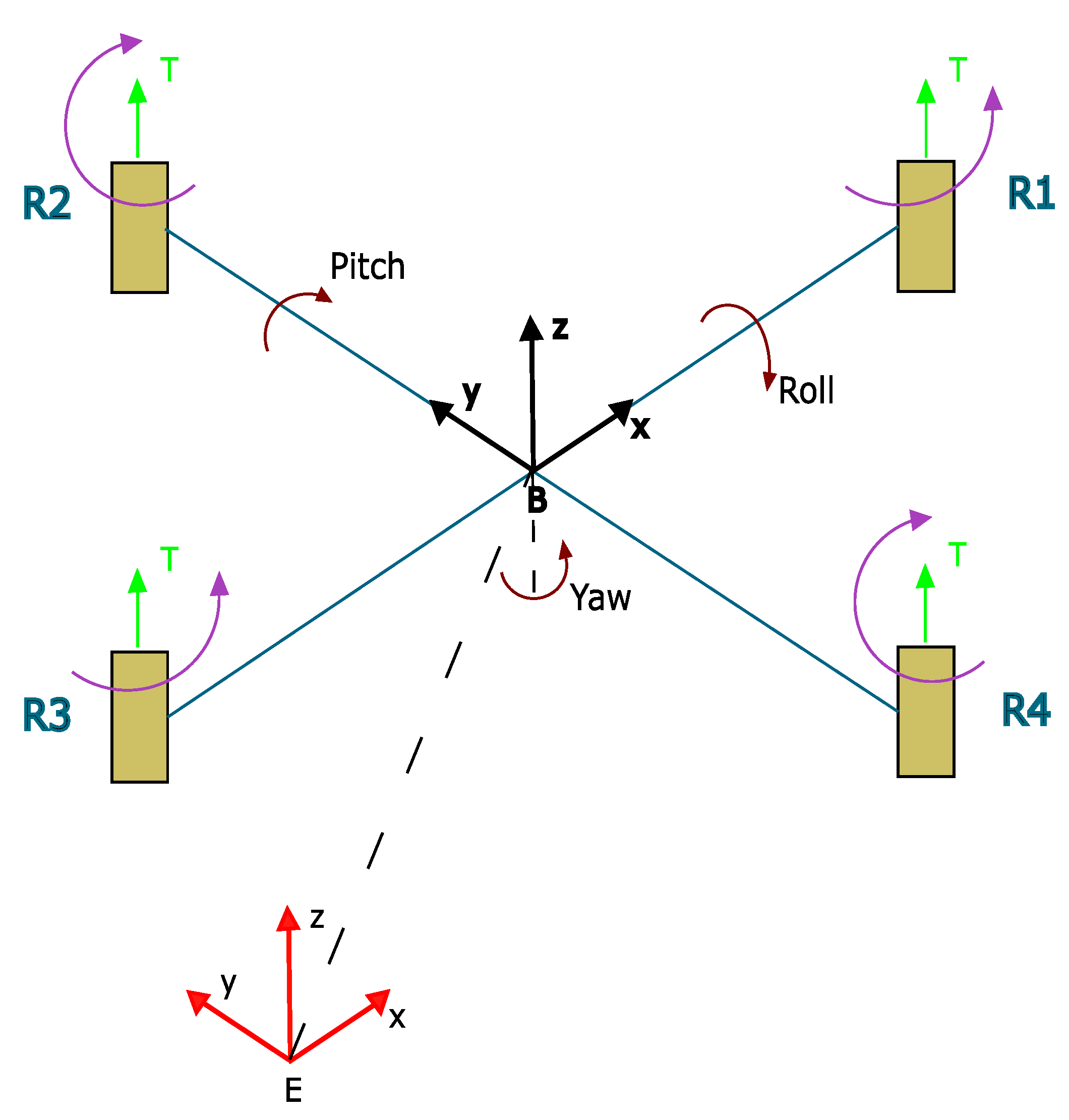 Robotics 08 00036 g002