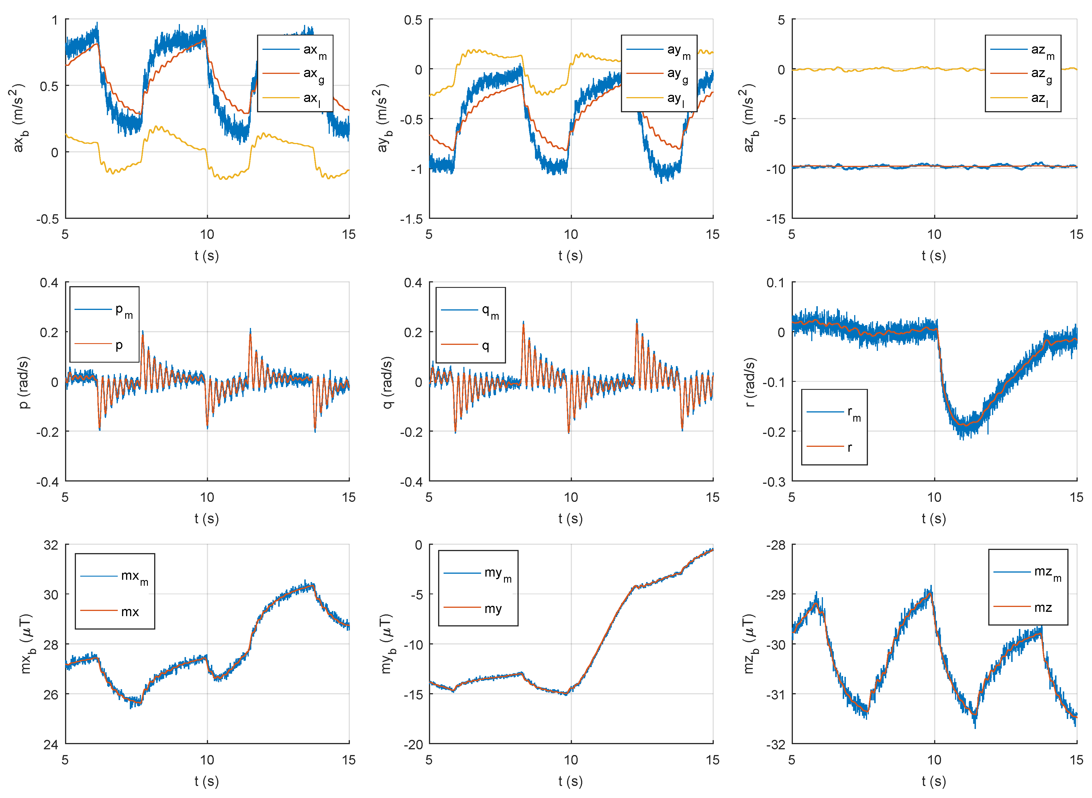 Robotics 08 00036 g008