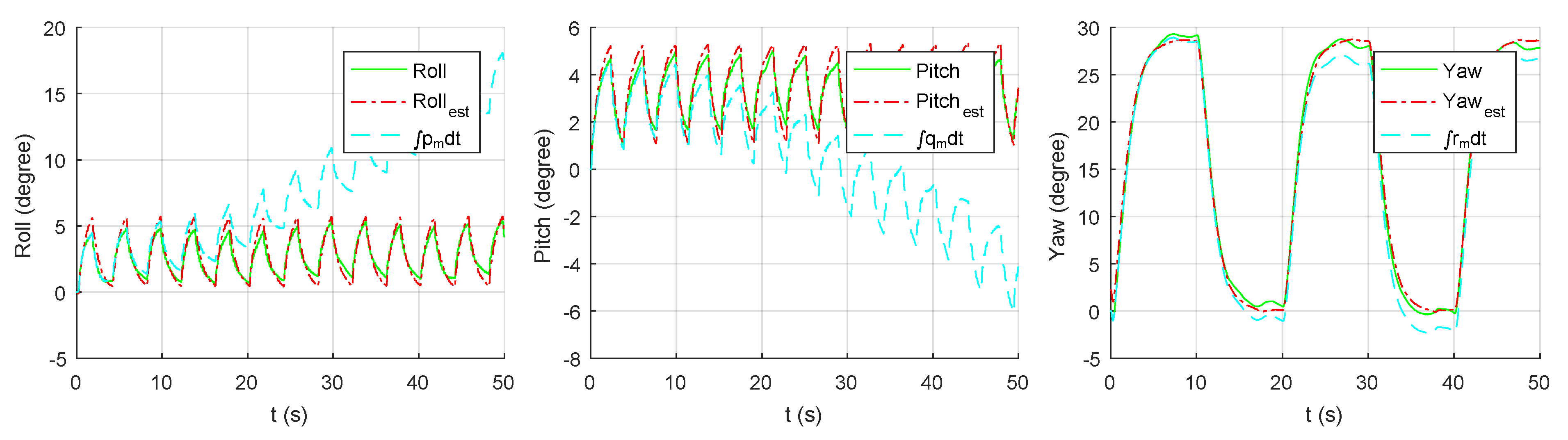 Robotics 08 00036 g009