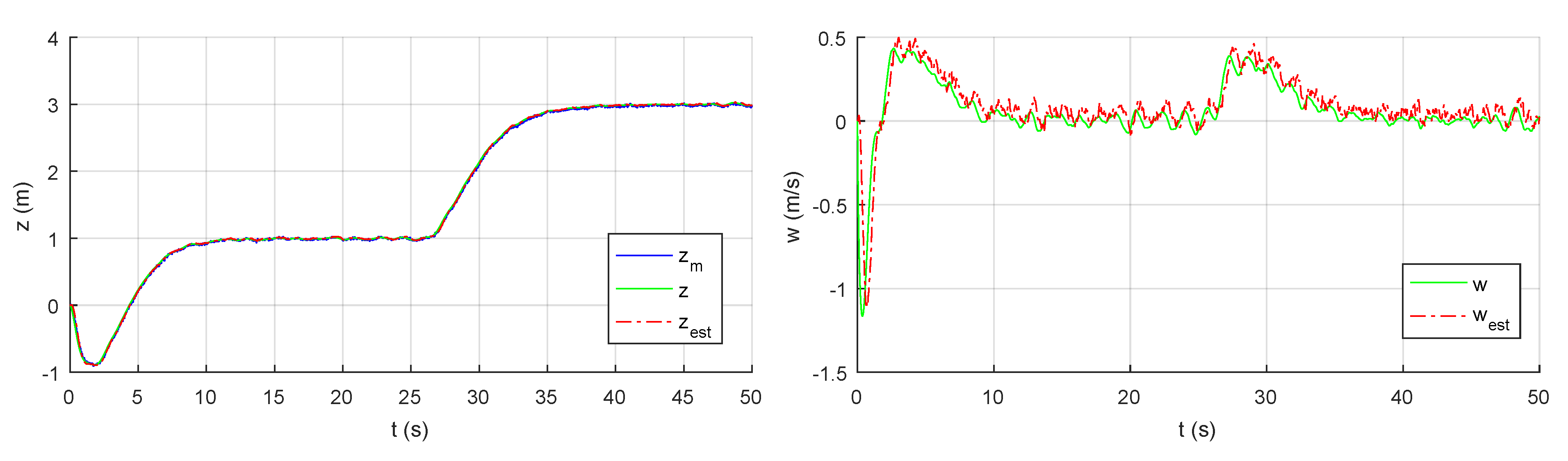 Robotics 08 00036 g010