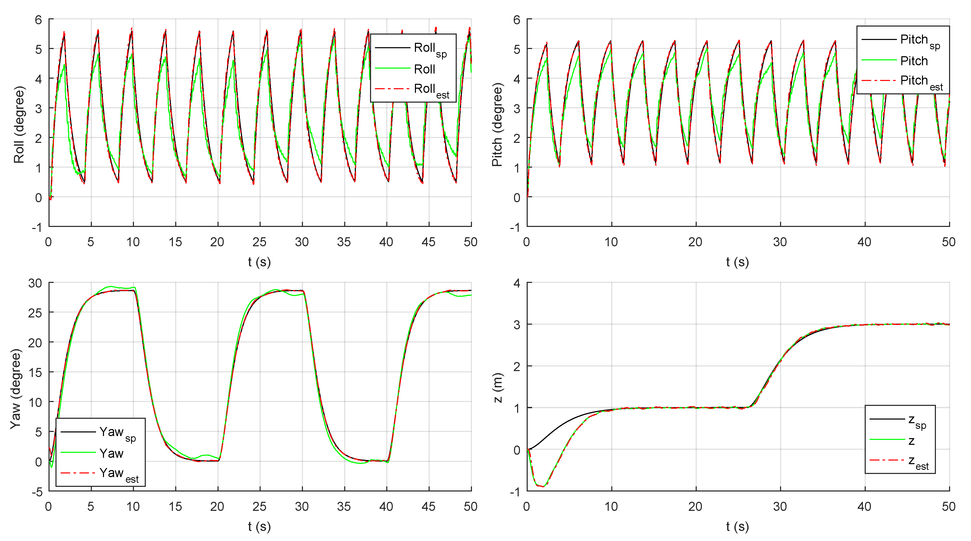 Robotics 08 00036 g011