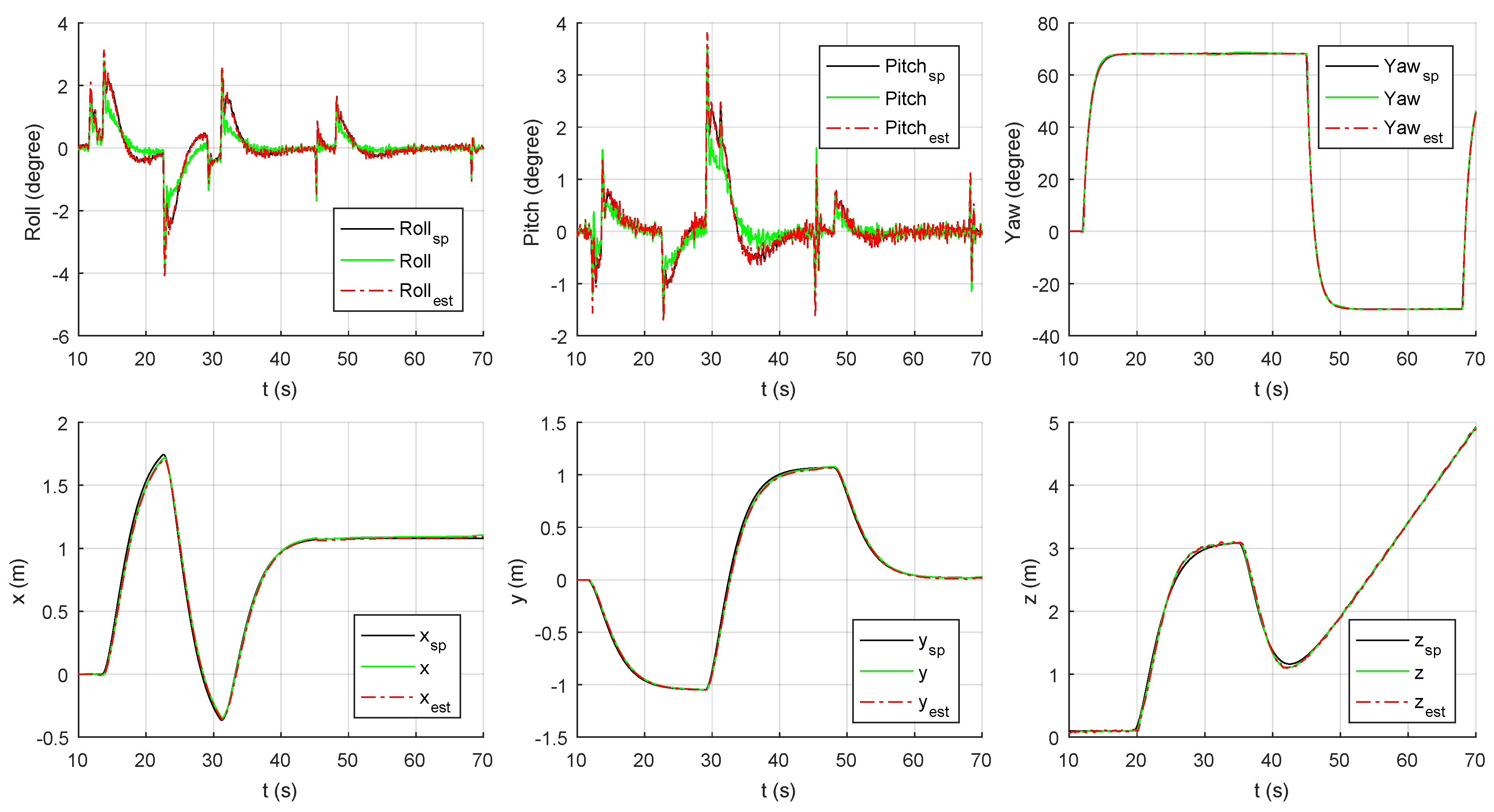 Robotics 08 00036 g013