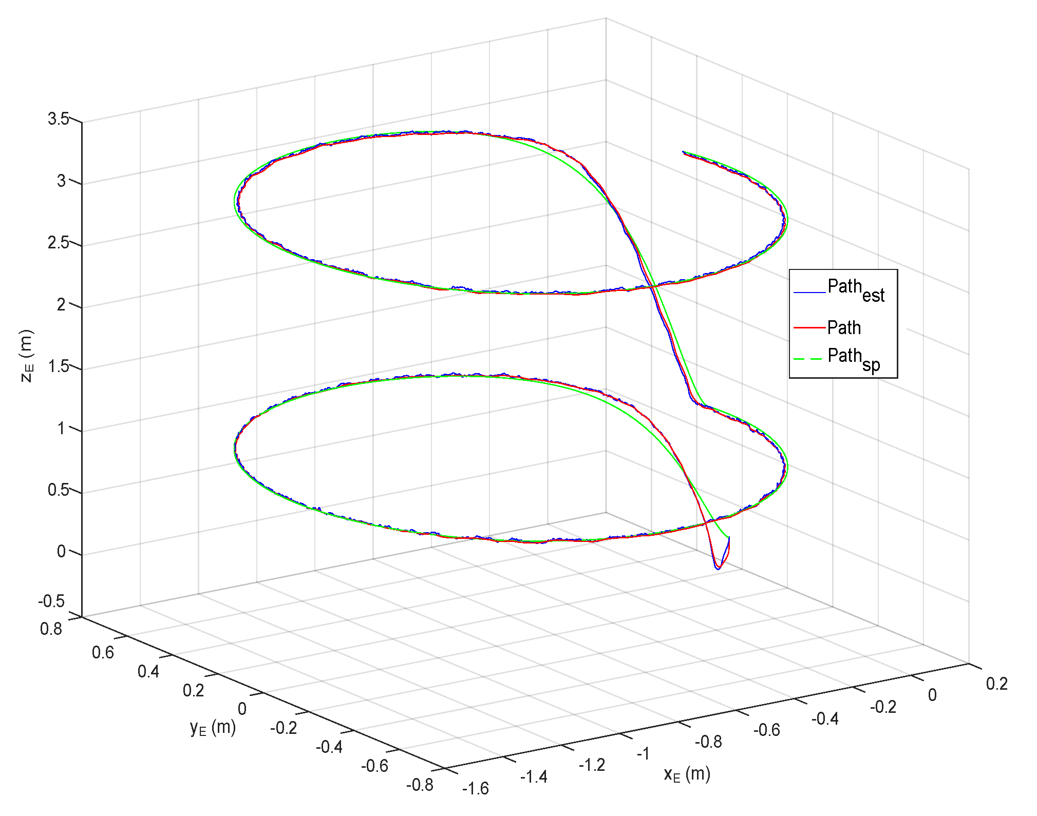 Robotics 08 00036 g014