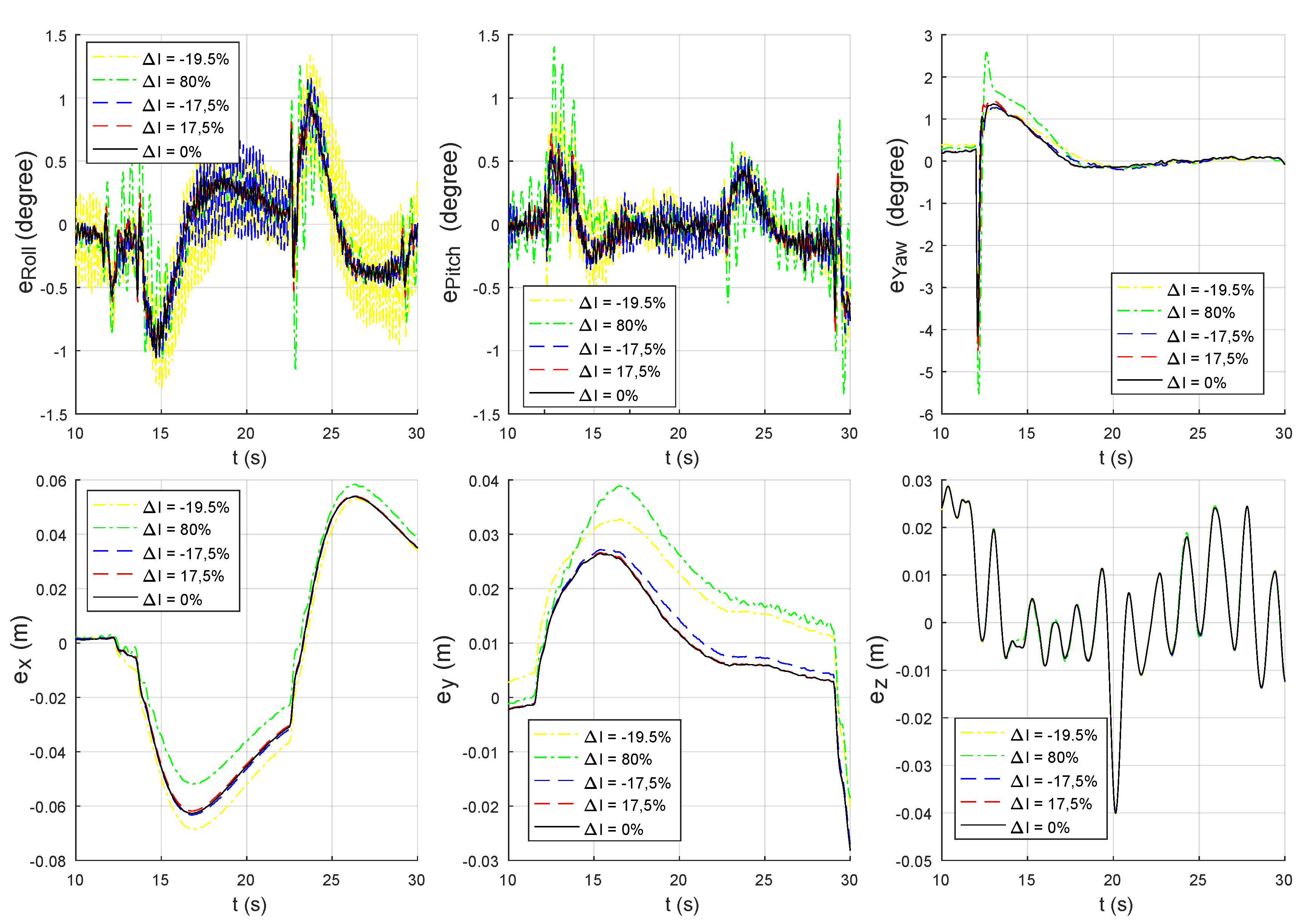 Robotics 08 00036 g016