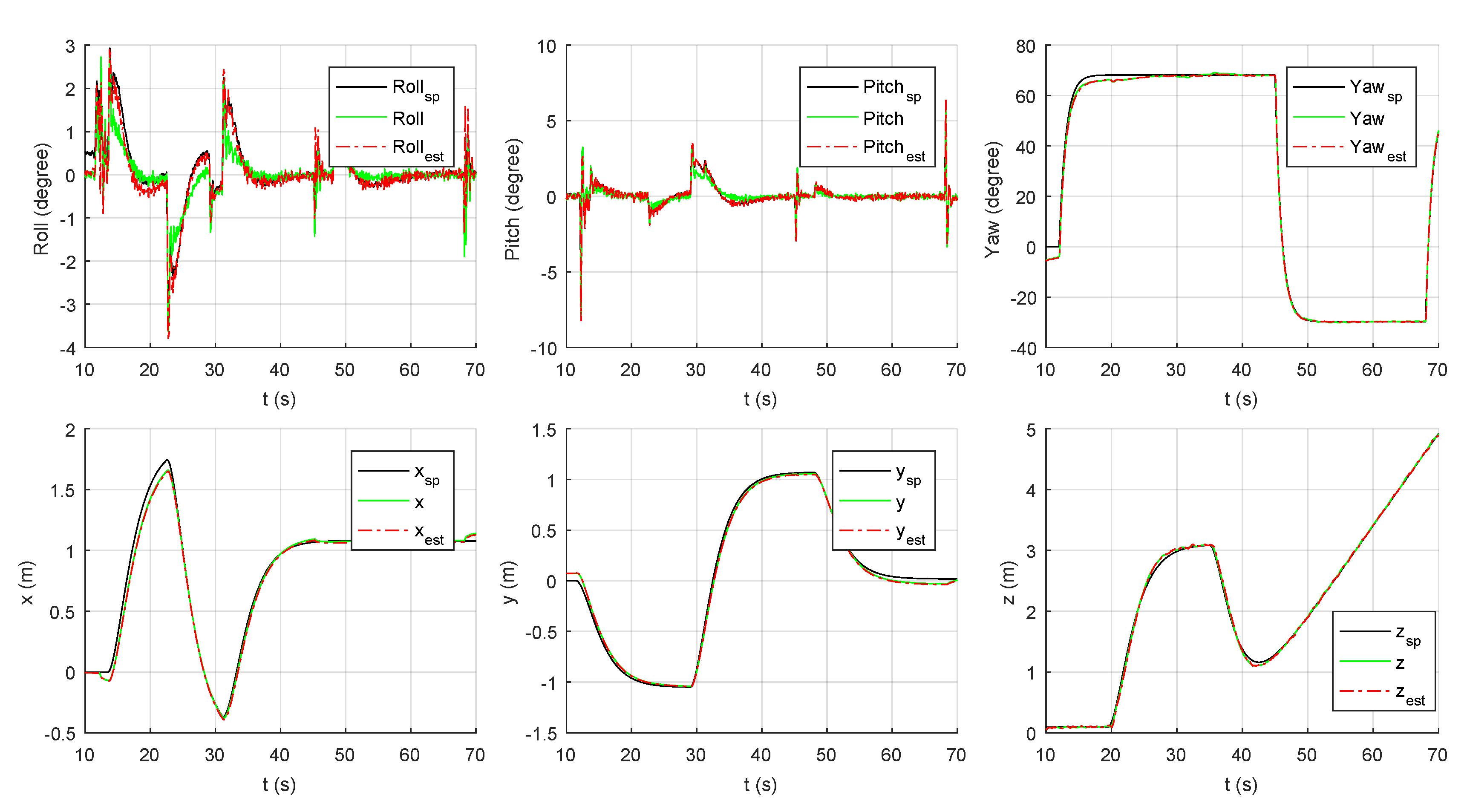 Robotics 08 00036 g017