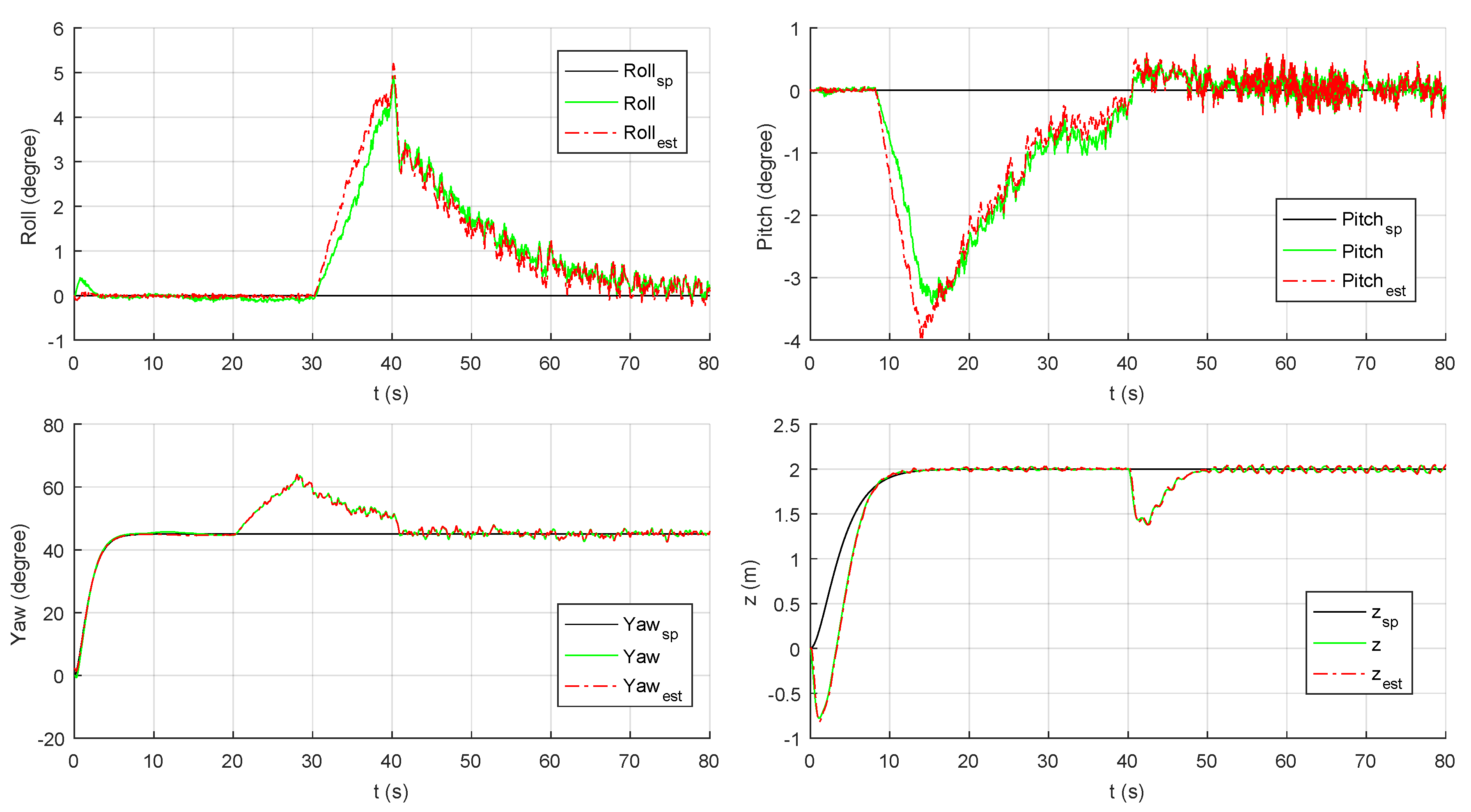 Robotics 08 00036 g018