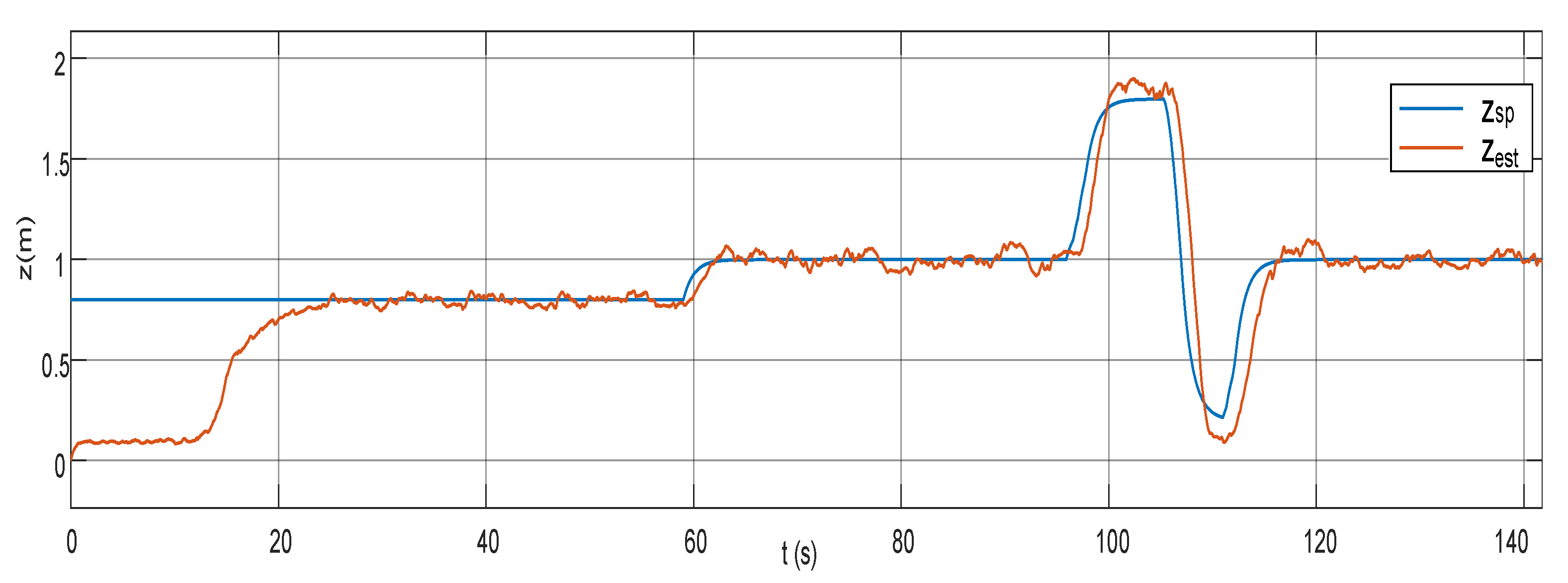 Robotics 08 00036 g023