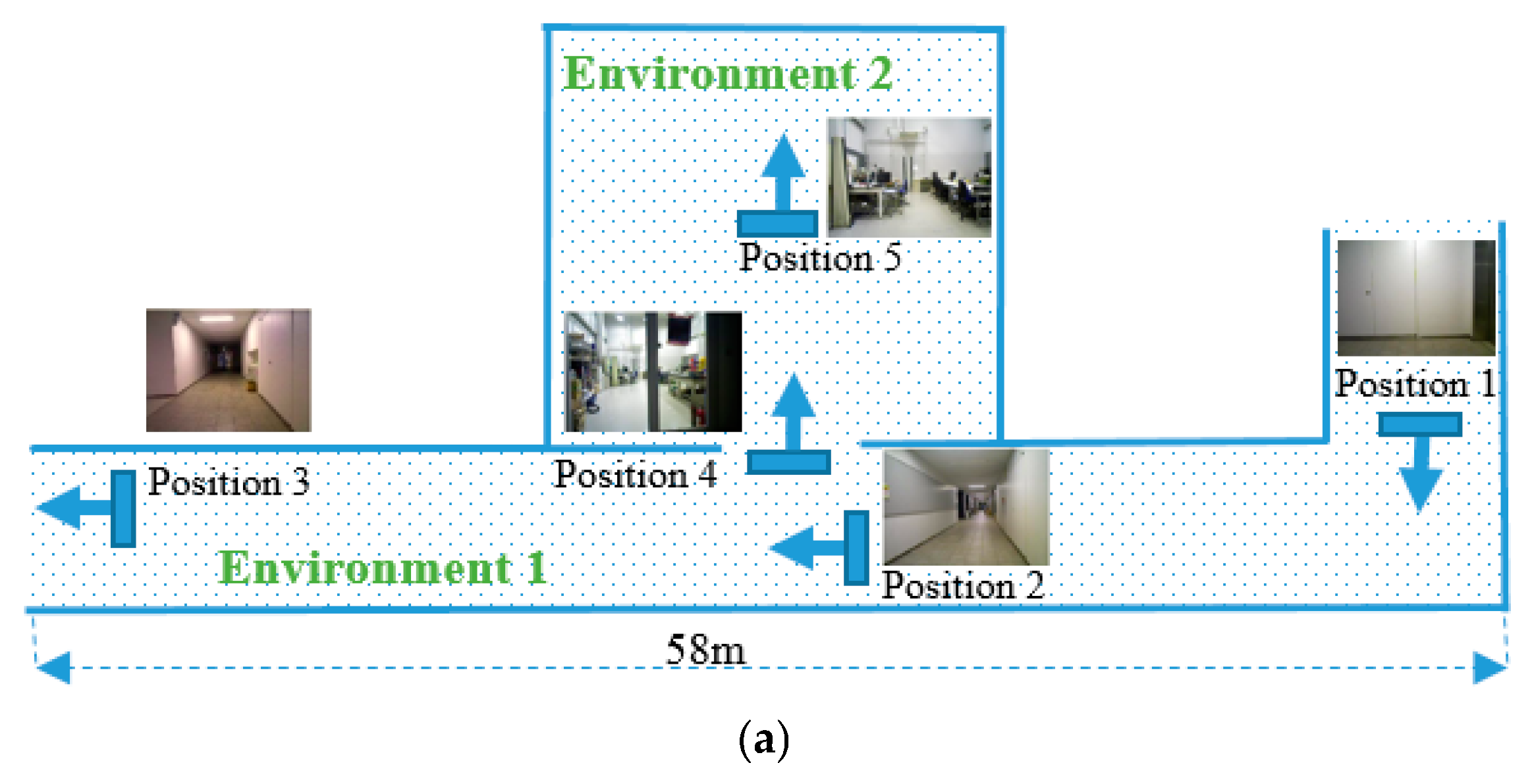 Robotics 08 00037 g005a