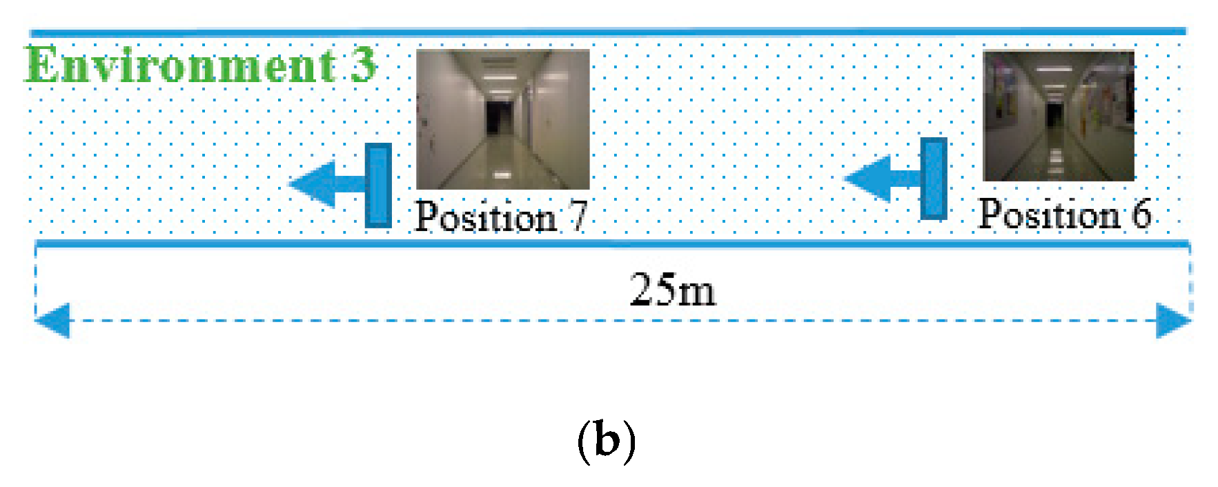 Robotics 08 00037 g005b