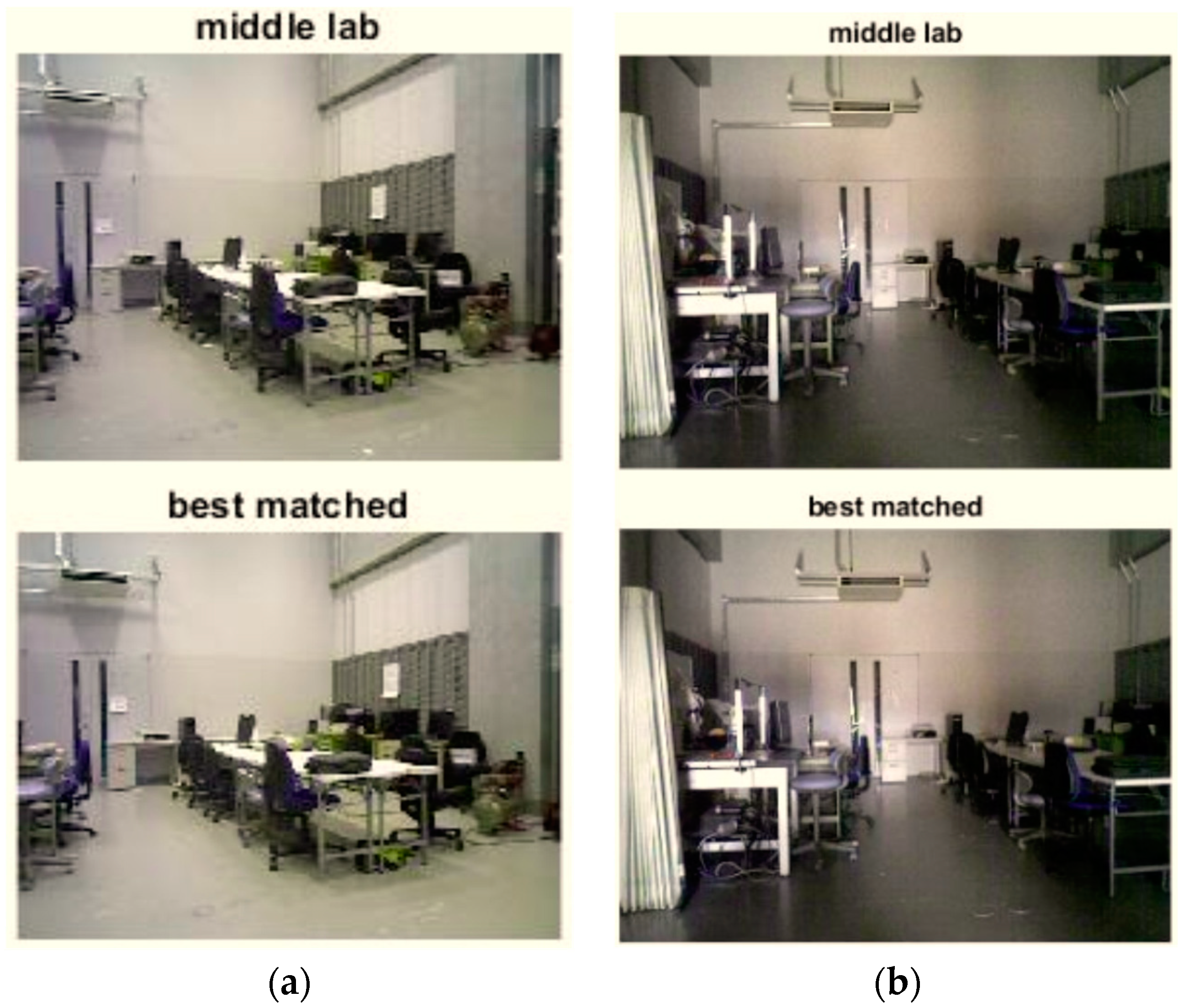 Robotics 08 00037 g007
