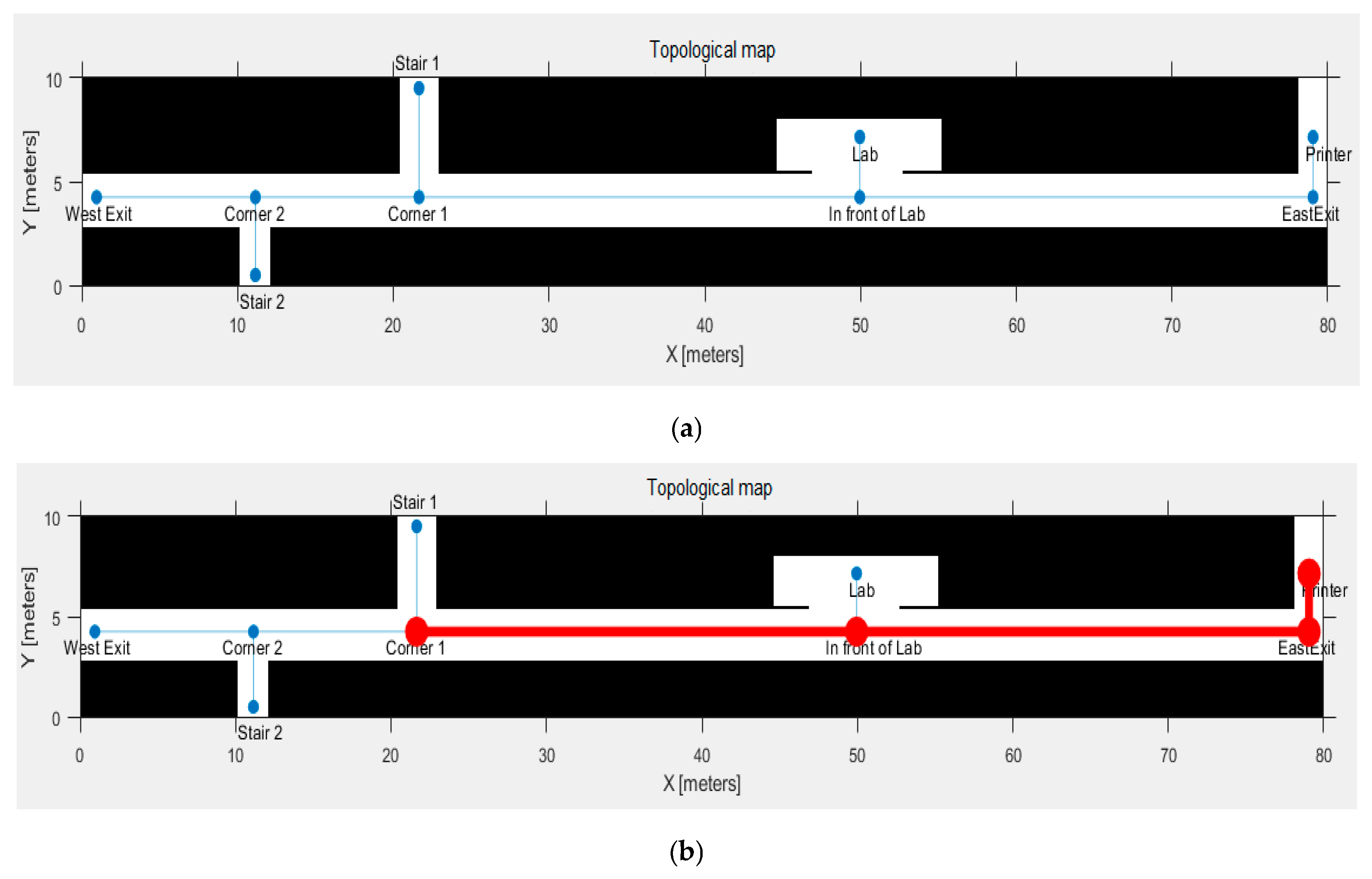Robotics 08 00037 g011
