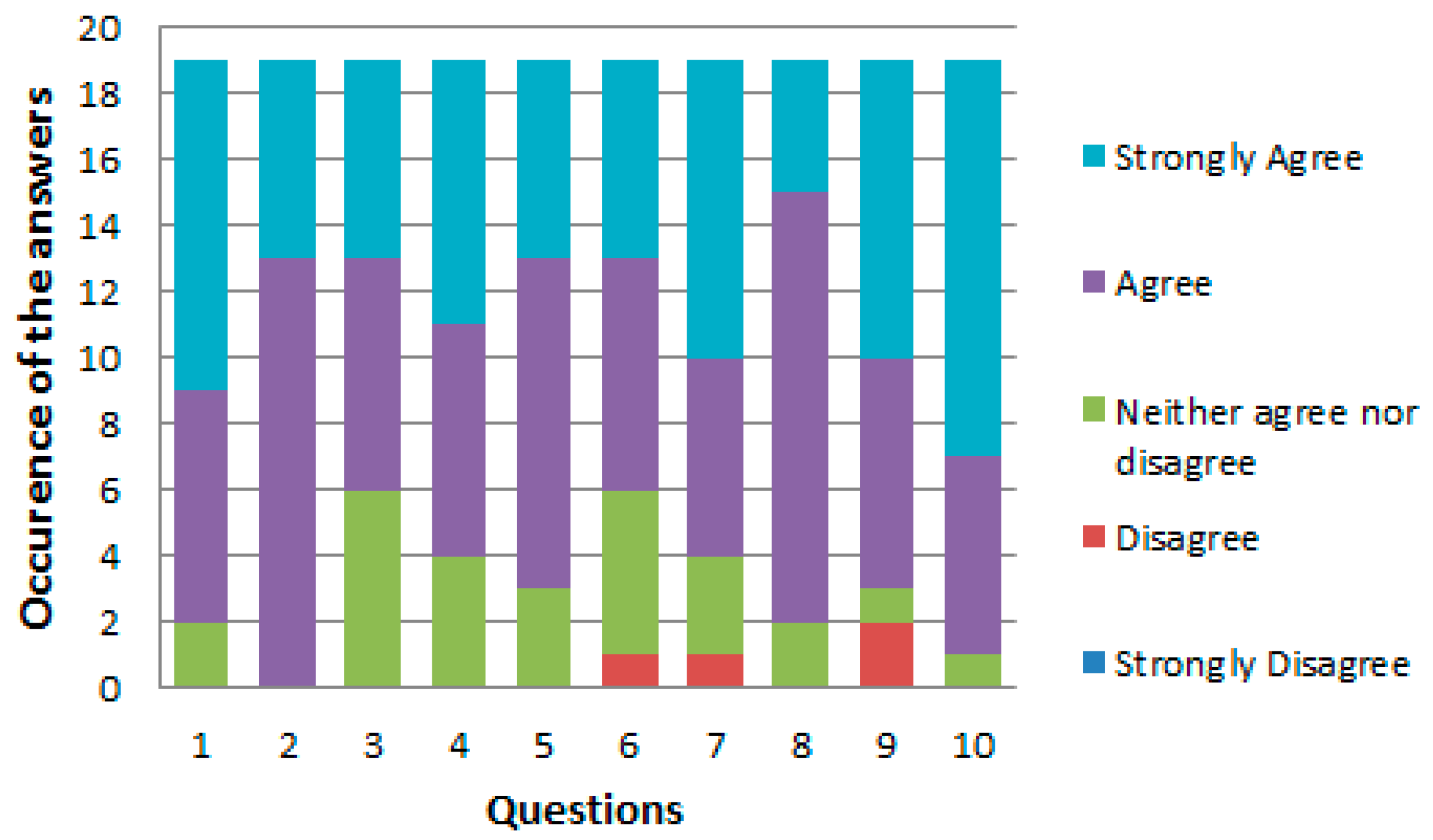 Robotics 08 00038 g007