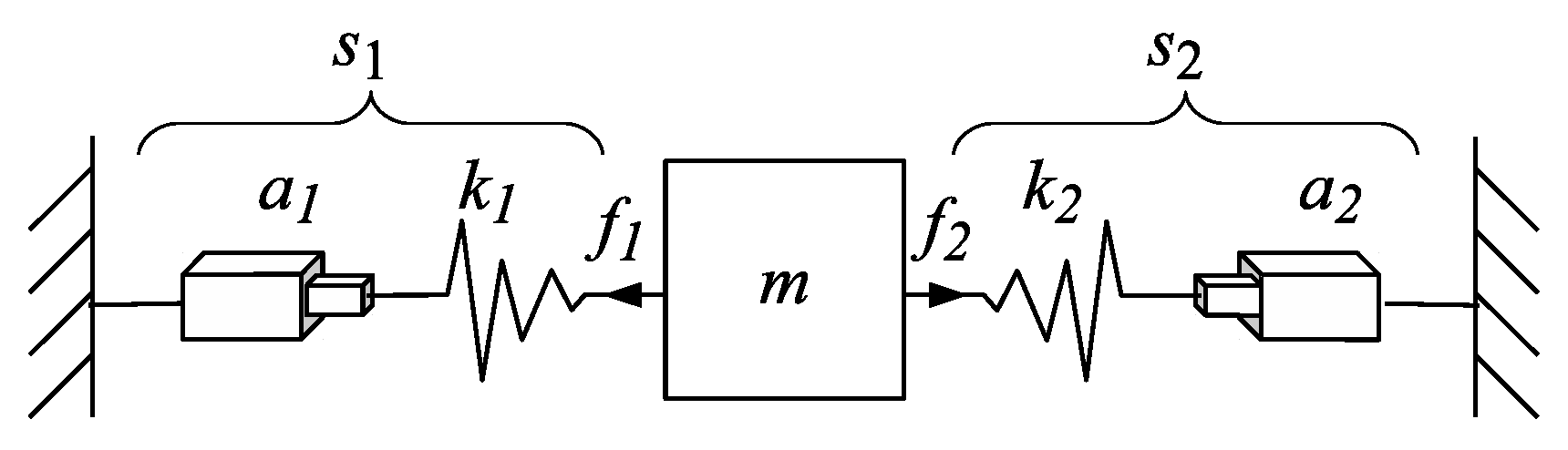 Robotics 08 00039 g001
