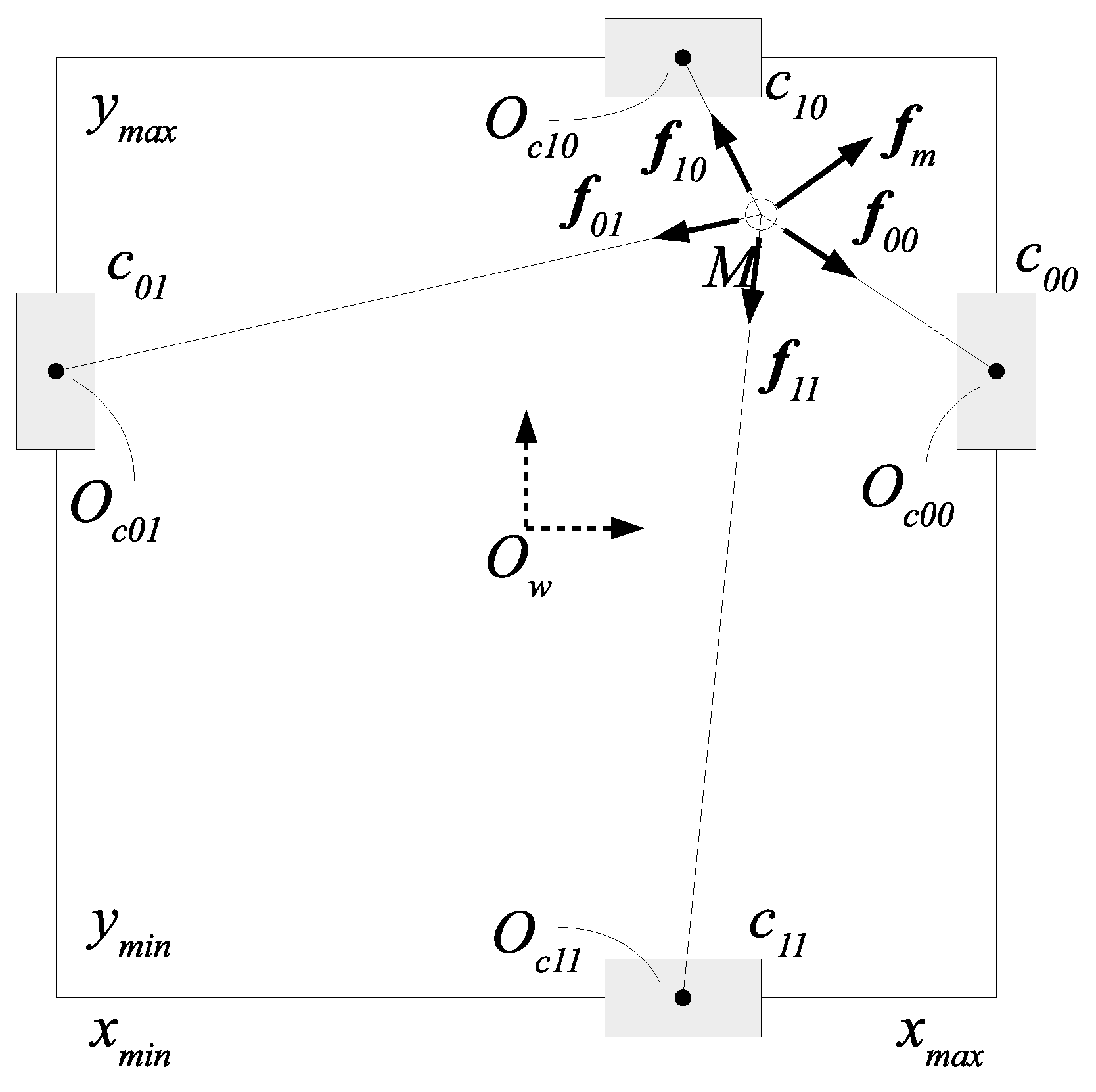 Robotics 08 00039 g005