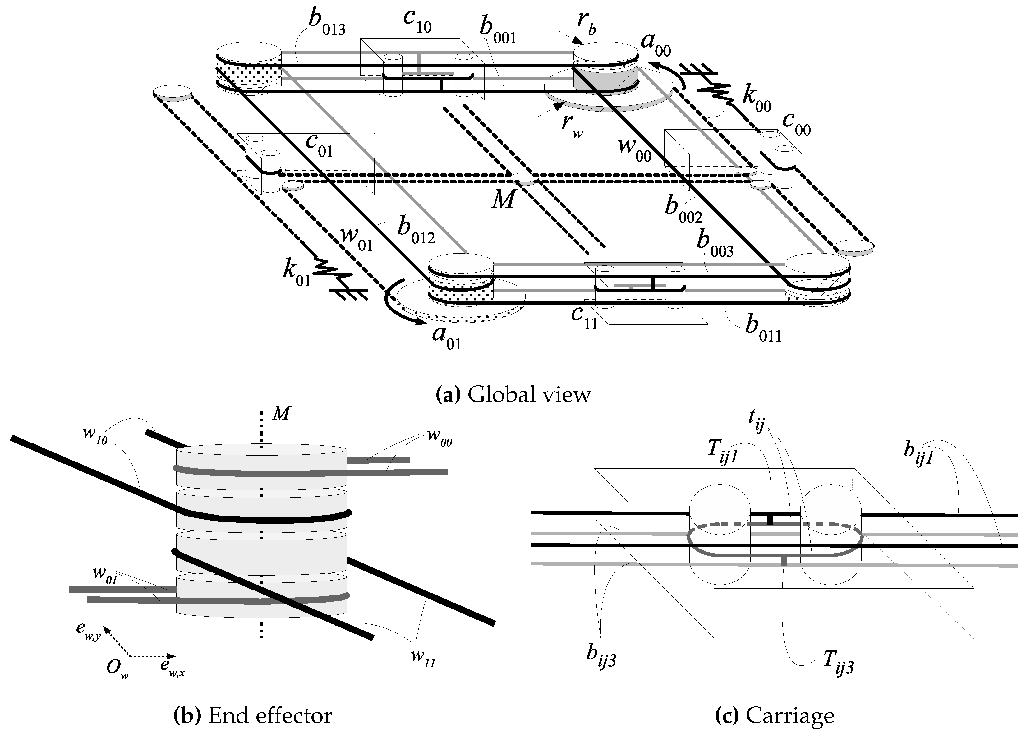 Robotics 08 00039 g006
