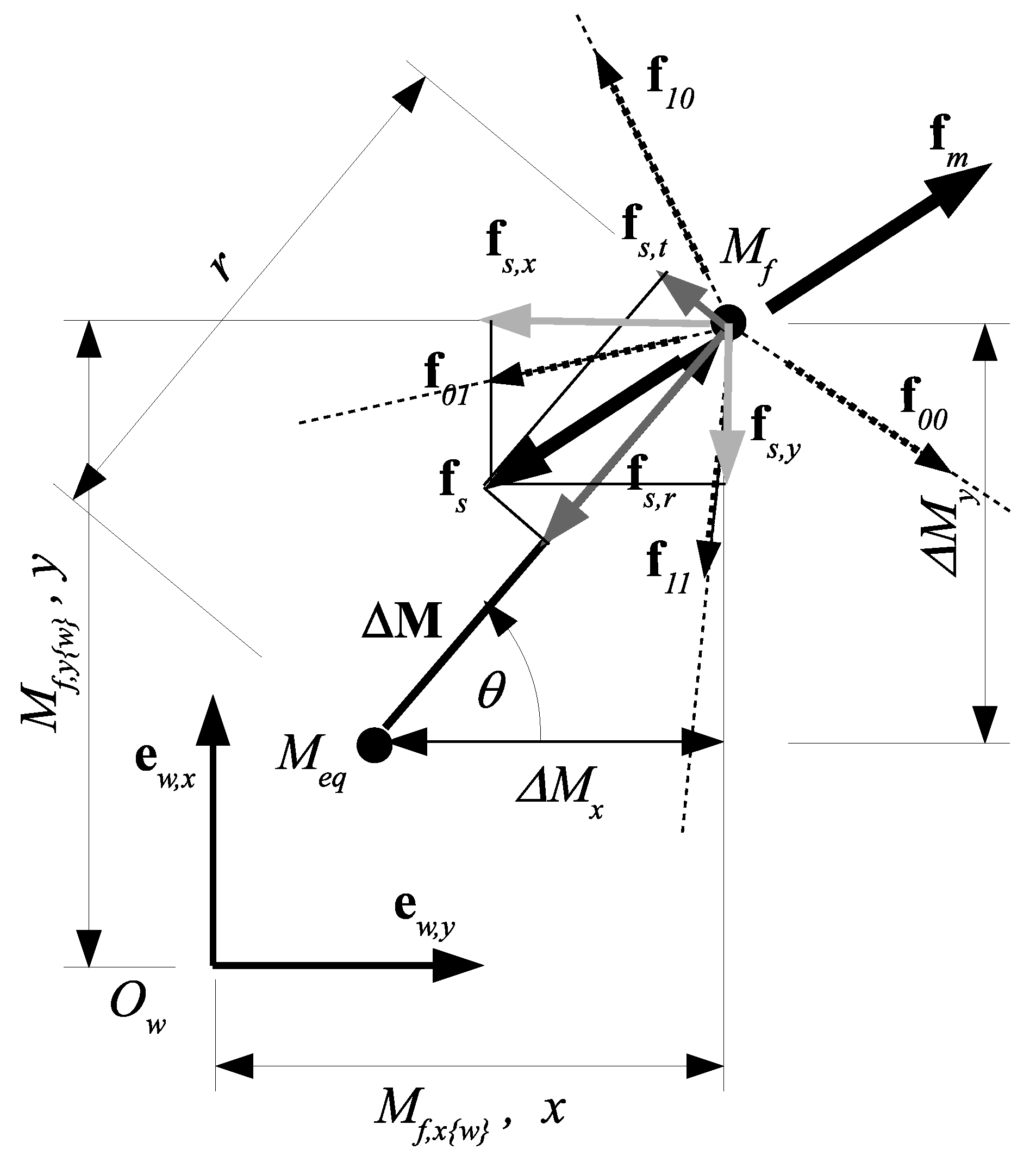 Robotics 08 00039 g009