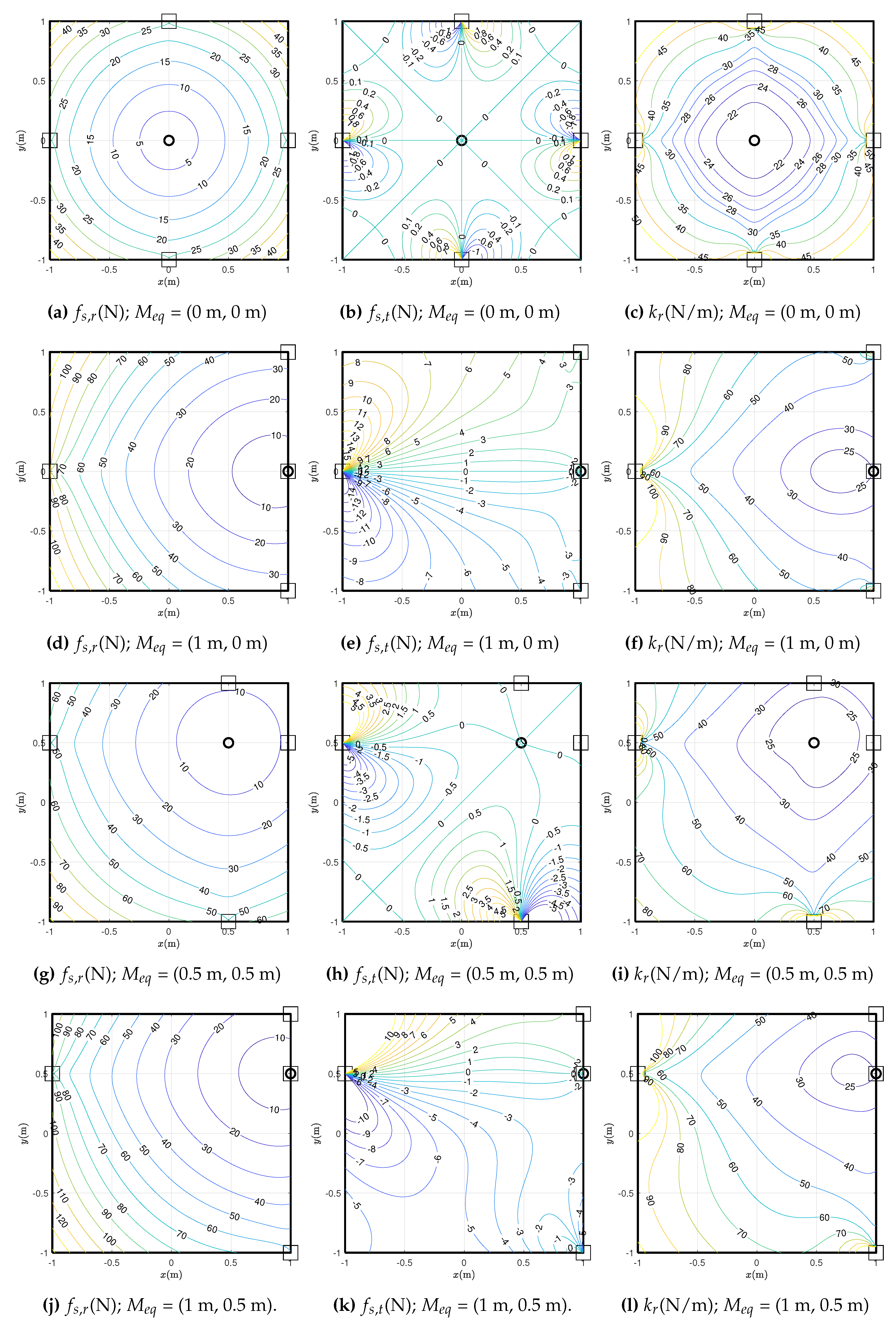Robotics 08 00039 g010