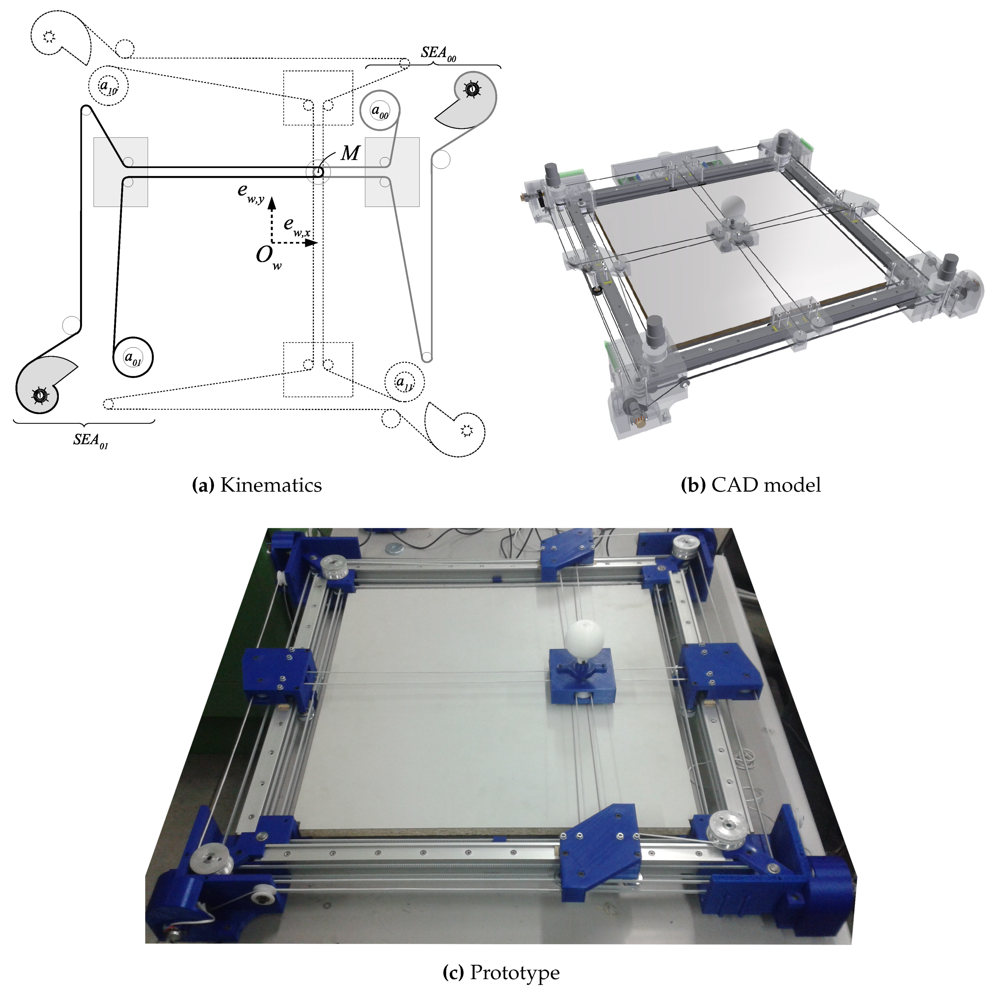 Robotics 08 00039 g015