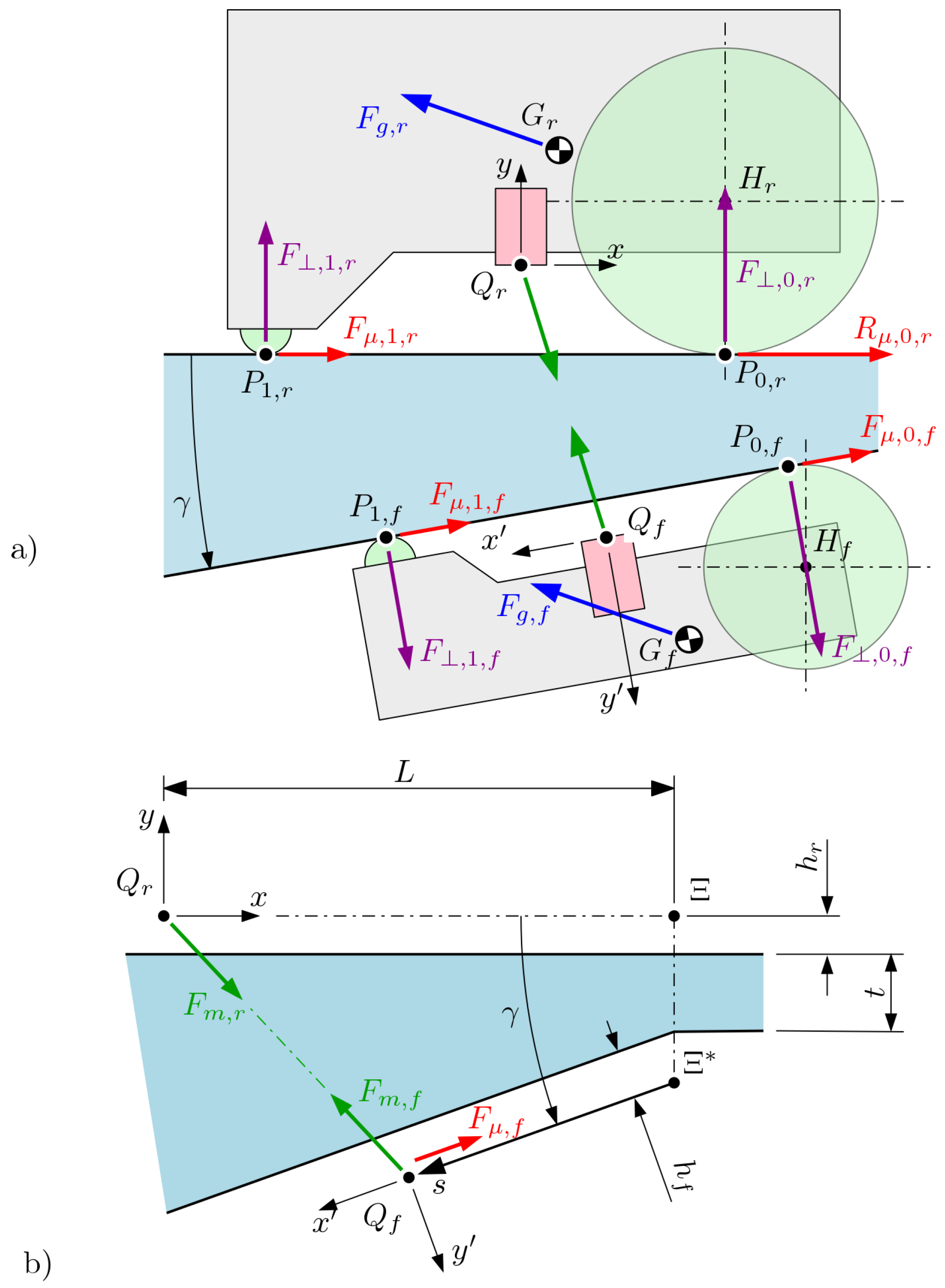 Robotics 08 00041 g004