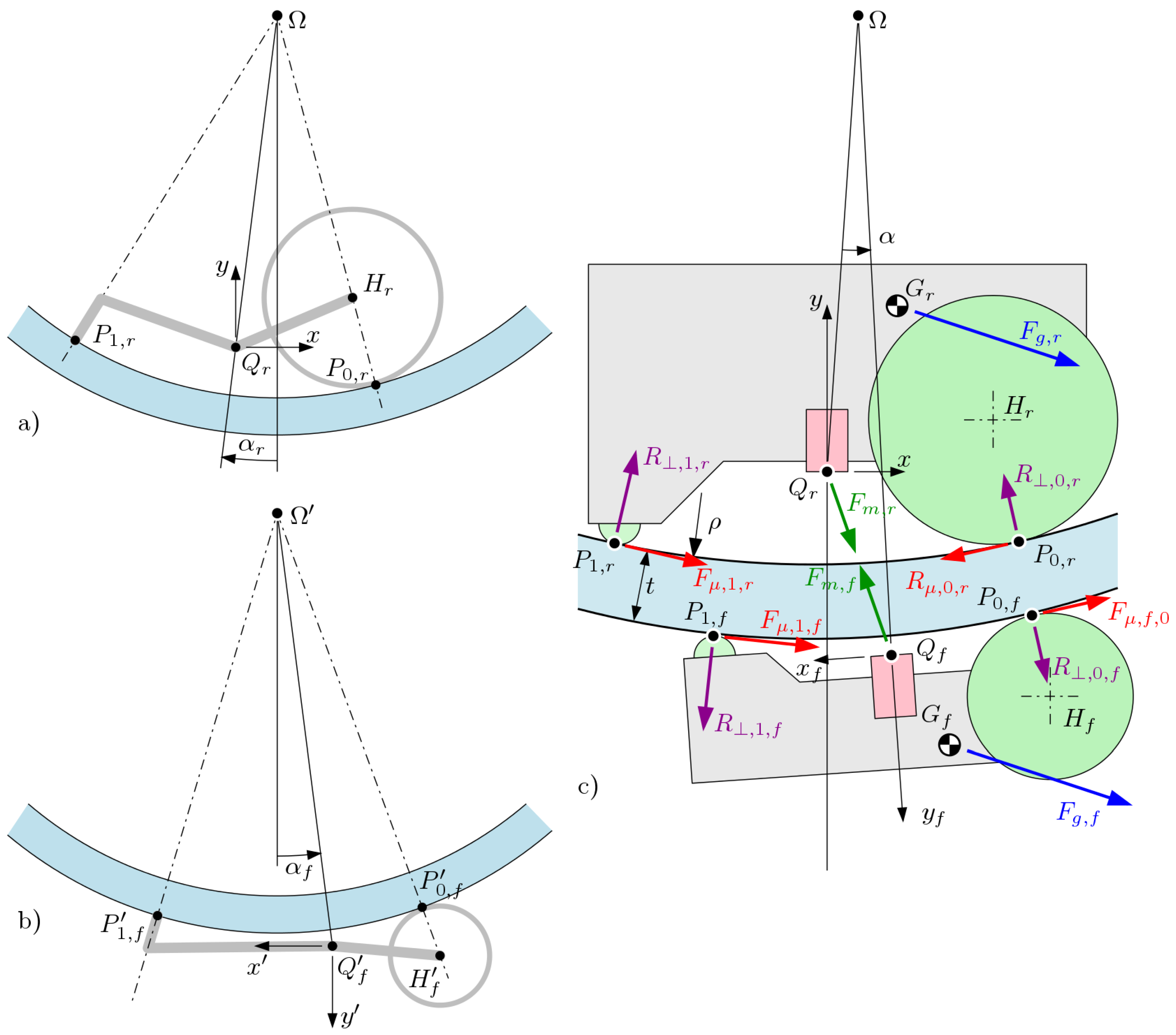 Robotics 08 00041 g006