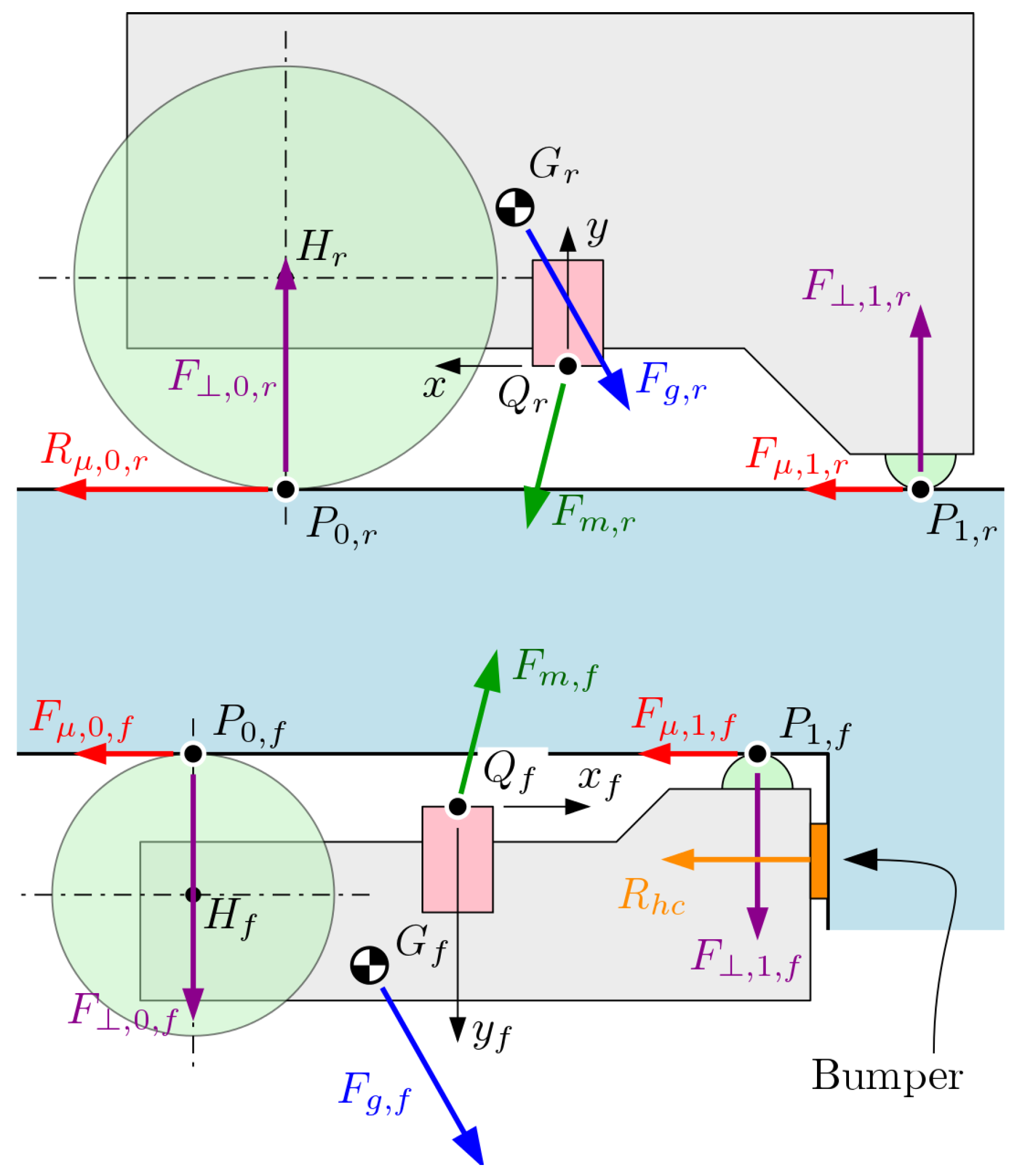 Robotics 08 00041 g008