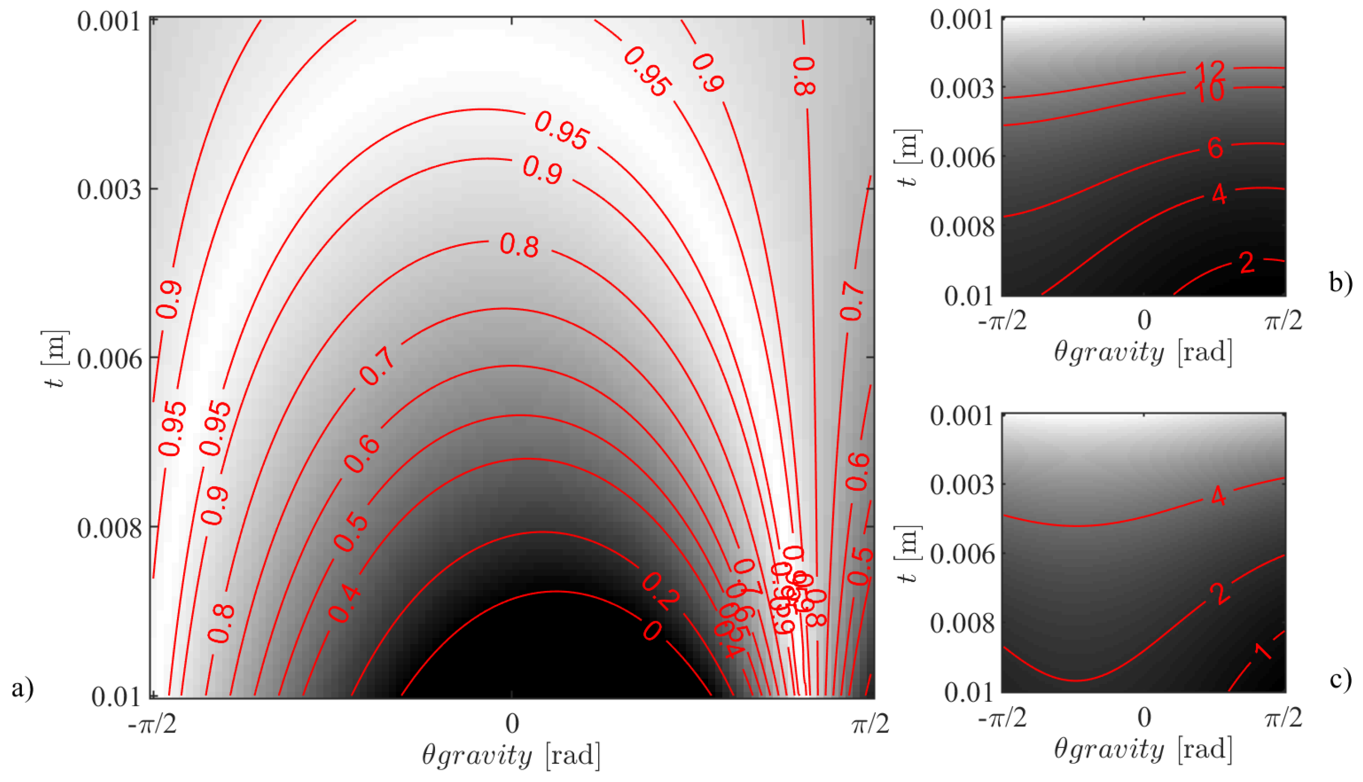 Robotics 08 00041 g011
